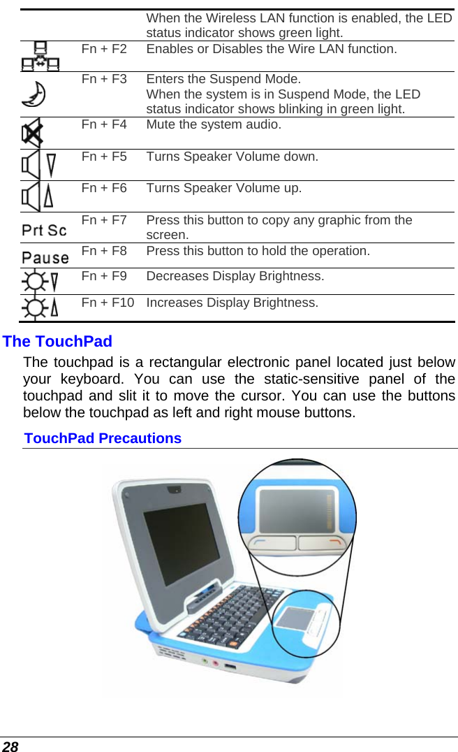  28 When the Wireless LAN function is enabled, the LED status indicator shows green light.  Fn + F2  Enables or Disables the Wire LAN function.  Fn + F3  Enters the Suspend Mode.  When the system is in Suspend Mode, the LED status indicator shows blinking in green light.  Fn + F4  Mute the system audio.  Fn + F5  Turns Speaker Volume down.  Fn + F6  Turns Speaker Volume up.  Fn + F7  Press this button to copy any graphic from the screen.  Fn + F8  Press this button to hold the operation.  Fn + F9  Decreases Display Brightness.  Fn + F10 Increases Display Brightness. The TouchPad The touchpad is a rectangular electronic panel located just below your keyboard. You can use the static-sensitive panel of the touchpad and slit it to move the cursor. You can use the buttons below the touchpad as left and right mouse buttons. TouchPad Precautions  