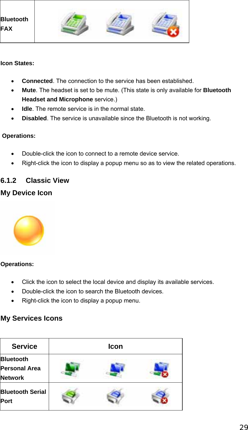 29 Bluetooth FAX    Icon States: • Connected. The connection to the service has been established.   • Mute. The headset is set to be mute. (This state is only available for Bluetooth Headset and Microphone service.) • Idle. The remote service is in the normal state. • Disabled. The service is unavailable since the Bluetooth is not working.  Operations: •  Double-click the icon to connect to a remote device service. •  Right-click the icon to display a popup menu so as to view the related operations. 6.1.2 Classic View My Device Icon  Operations: •  Click the icon to select the local device and display its available services.   •  Double-click the icon to search the Bluetooth devices.   •  Right-click the icon to display a popup menu.   My Services Icons   Service Icon Bluetooth Personal Area Network  Bluetooth Serial Port  