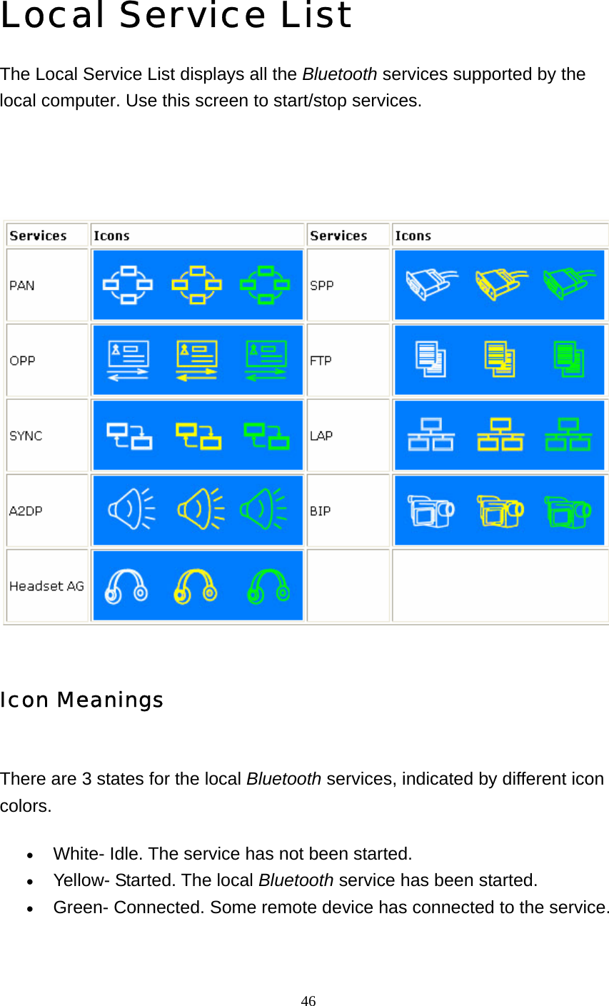   46  Local Service List The Local Service List displays all the Bluetooth services supported by the local computer. Use this screen to start/stop services.     Icon Meanings  There are 3 states for the local Bluetooth services, indicated by different icon colors.  • White- Idle. The service has not been started.   • Yellow- Started. The local Bluetooth service has been started.   • Green- Connected. Some remote device has connected to the service.   