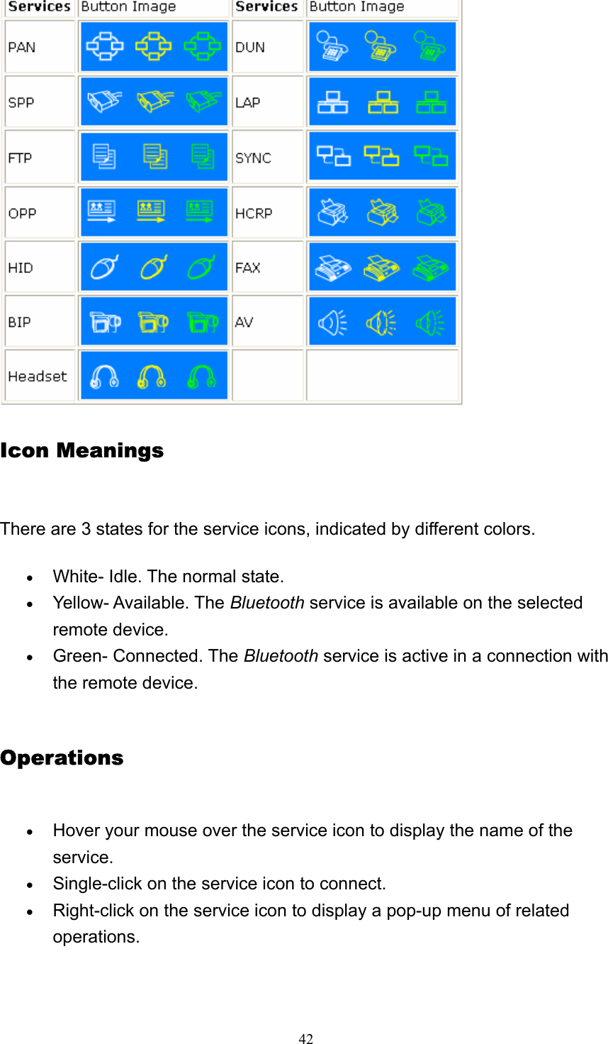   42 Icon Meanings  There are 3 states for the service icons, indicated by different colors.   • White- Idle. The normal state.   • Yellow- Available. The Bluetooth service is available on the selected remote device.   • Green- Connected. The Bluetooth service is active in a connection with the remote device.   Operations • Hover your mouse over the service icon to display the name of the service.  • Single-click on the service icon to connect.   • Right-click on the service icon to display a pop-up menu of related operations.  