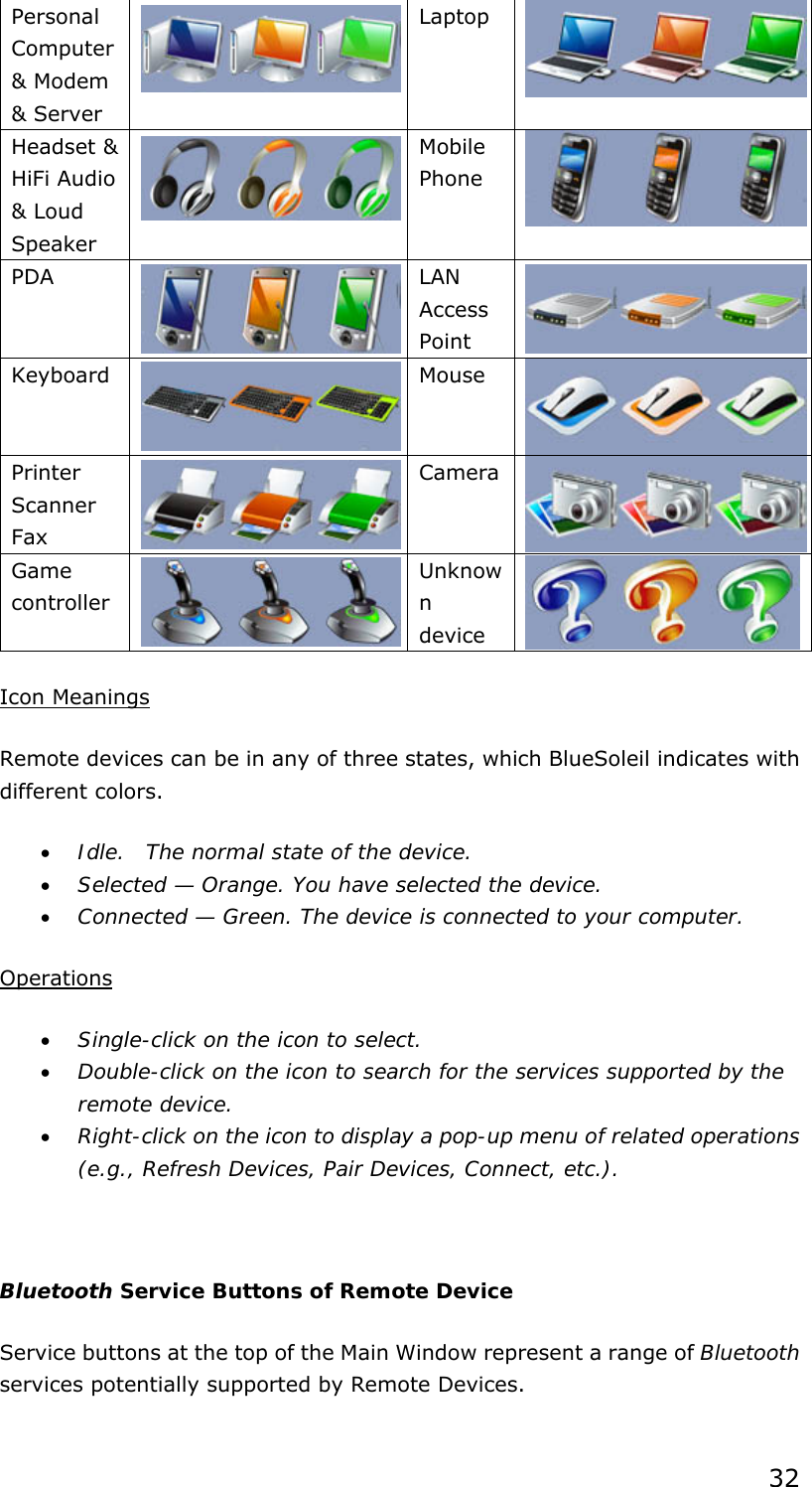 32 Personal Computer &amp; Modem &amp; Server  Laptop    Headset &amp; HiFi Audio &amp; Loud Speaker    Mobile Phone  PDA    LAN Access Point  Keyboard   Mouse    Printer Scanner Fax   Camera   Game controller  Unknown device  Icon Meanings Remote devices can be in any of three states, which BlueSoleil indicates with different colors. • Idle.  The normal state of the device. • Selected — Orange. You have selected the device. • Connected — Green. The device is connected to your computer. Operations • Single-click on the icon to select. • Double-click on the icon to search for the services supported by the remote device. • Right-click on the icon to display a pop-up menu of related operations (e.g., Refresh Devices, Pair Devices, Connect, etc.).  Bluetooth Service Buttons of Remote Device Service buttons at the top of the Main Window represent a range of Bluetooth services potentially supported by Remote Devices. 