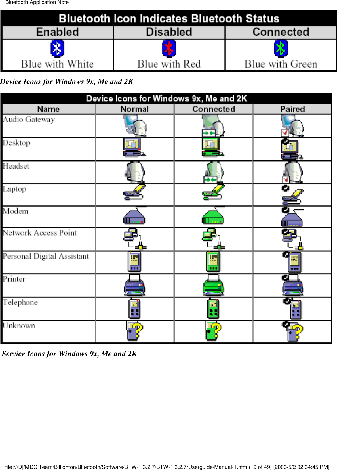 Device Icons for Windows 9x, Me and 2K Service Icons for Windows 9x, Me and 2KBluetooth Application Notefile:///D|/MDC Team/Billionton/Bluetooth/Software/BTW-1.3.2.7/BTW-1.3.2.7/Userguide/Manual-1.htm (19 of 49) [2003/5/2 02:34:45 PM]