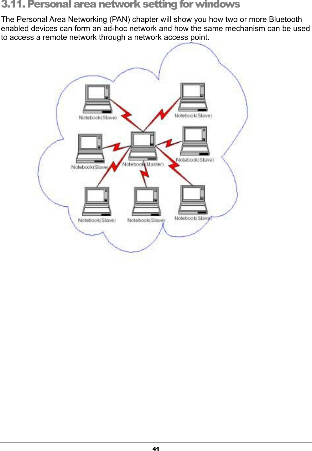 413.11. Personal area network setting for windowsThe Personal Area Networking (PAN) chapter will show you how two or more Bluetooth enabled devices can form an ad-hoc network and how the same mechanism can be used to access a remote network through a network access point. 