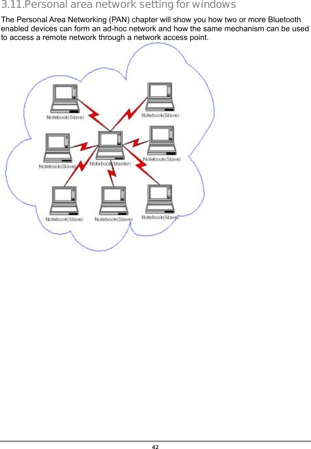  42 3.11.Personal area network setting for windows   The Personal Area Networking (PAN) chapter will show you how two or more Bluetooth enabled devices can form an ad-hoc network and how the same mechanism can be used to access a remote network through a network access point.   