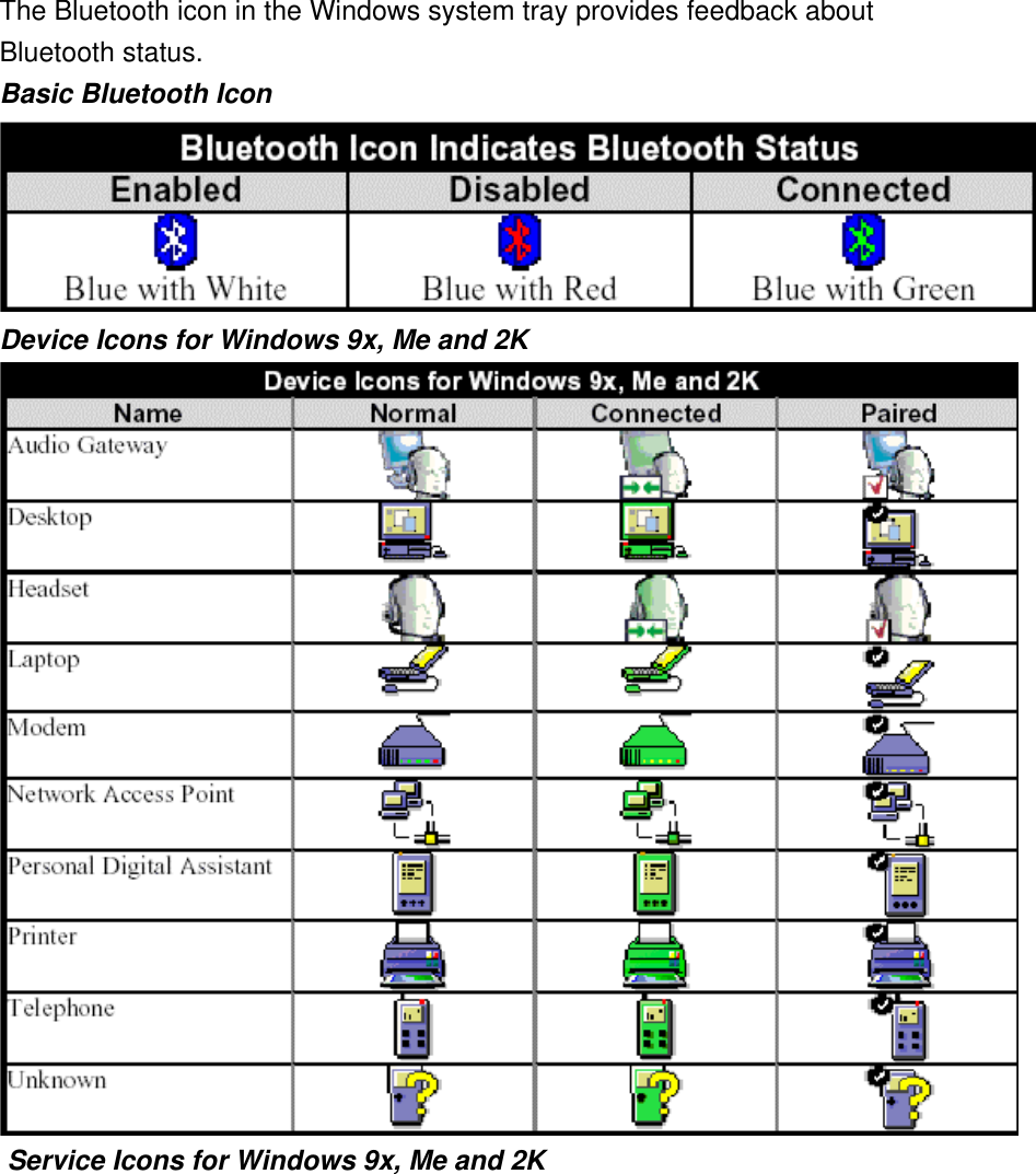 The Bluetooth icon in the Windows system tray provides feedback about Bluetooth status. Basic Bluetooth Icon  Device Icons for Windows 9x, Me and 2K   Service Icons for Windows 9x, Me and 2K 