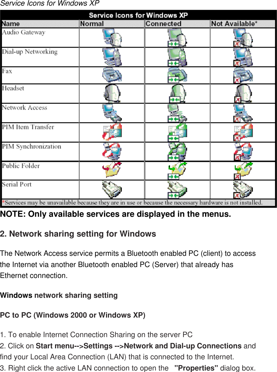 Service Icons for Windows XP  NOTE: Only available services are displayed in the menus. 2. Network sharing setting for Windows The Network Access service permits a Bluetooth enabled PC (client) to access the Internet via another Bluetooth enabled PC (Server) that already has Ethernet connection.  Windows network sharing setting PC to PC (Windows 2000 or Windows XP) 1. To enable Internet Connection Sharing on the server PC 2. Click on Start menu--&gt;Settings --&gt;Network and Dial-up Connections and find your Local Area Connection (LAN) that is connected to the Internet. 3. Right click the active LAN connection to open the  &quot;Properties&quot; dialog box. 