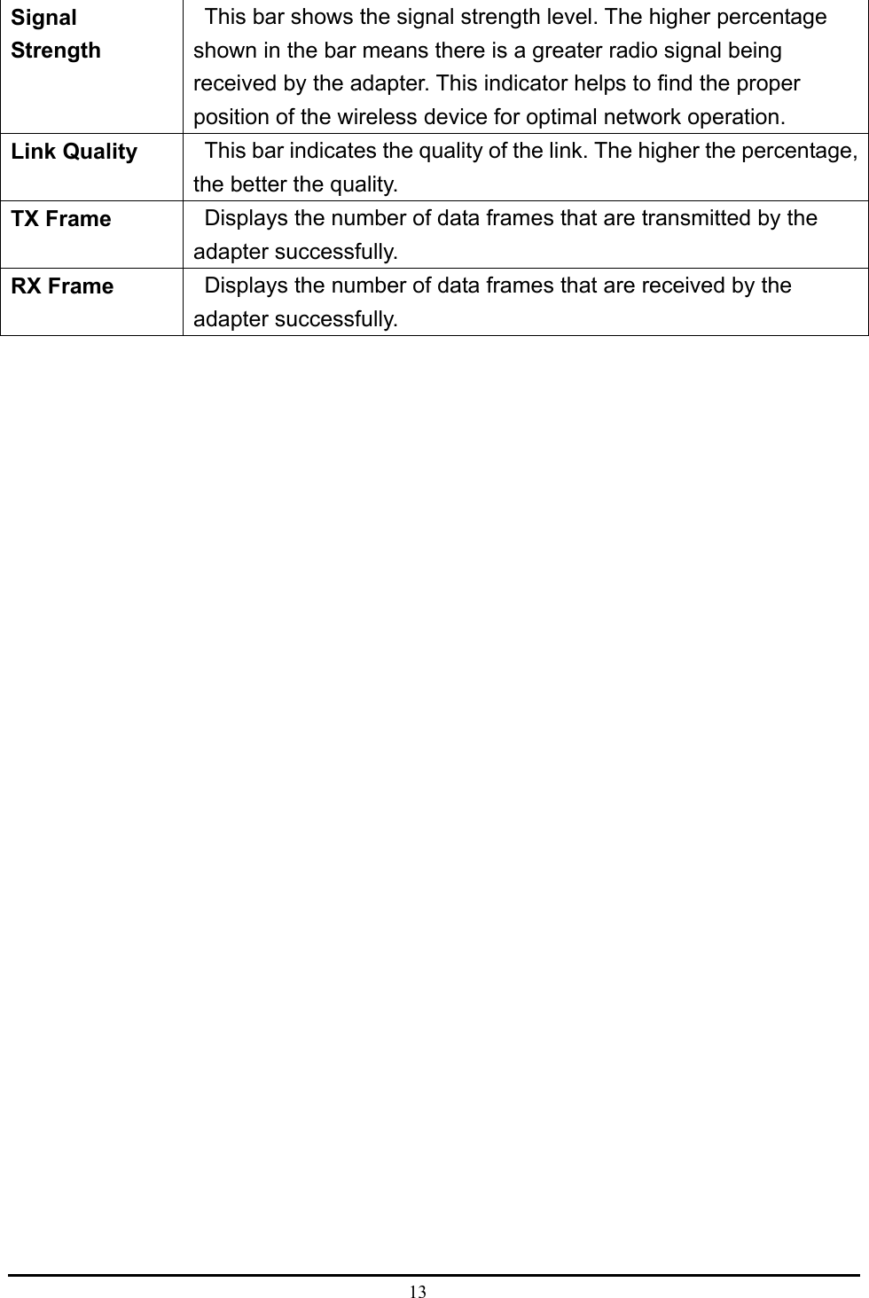  13  Signal Strength    This bar shows the signal strength level. The higher percentage shown in the bar means there is a greater radio signal being received by the adapter. This indicator helps to find the proper position of the wireless device for optimal network operation.   Link Quality      This bar indicates the quality of the link. The higher the percentage, the better the quality.   TX Frame      Displays the number of data frames that are transmitted by the adapter successfully.   RX Frame      Displays the number of data frames that are received by the adapter successfully.    
