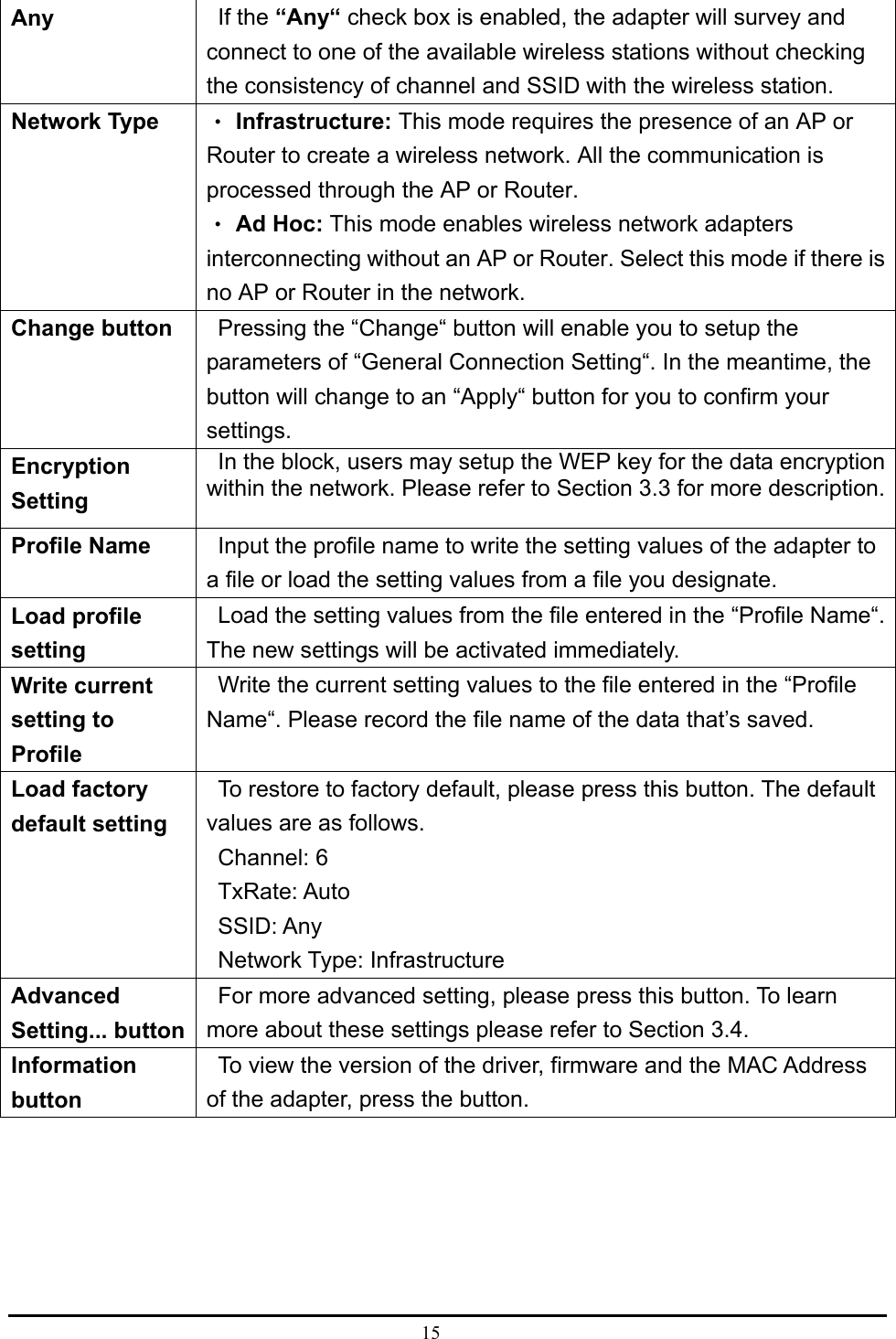  15  Any   If the “Any“ check box is enabled, the adapter will survey and connect to one of the available wireless stations without checking the consistency of channel and SSID with the wireless station.   Network Type   •Infrastructure: This mode requires the presence of an AP or Router to create a wireless network. All the communication is processed through the AP or Router.    •Ad Hoc: This mode enables wireless network adapters interconnecting without an AP or Router. Select this mode if there is no AP or Router in the network.   Change button    Pressing the “Change“ button will enable you to setup the parameters of “General Connection Setting“. In the meantime, the button will change to an “Apply“ button for you to confirm your settings.  Encryption Setting   In the block, users may setup the WEP key for the data encryption within the network. Please refer to Section 3.3 for more description. Profile Name    Input the profile name to write the setting values of the adapter to a file or load the setting values from a file you designate.   Load profile setting   Load the setting values from the file entered in the “Profile Name“. The new settings will be activated immediately.   Write current setting to Profile   Write the current setting values to the file entered in the “Profile Name“. Please record the file name of the data that’s saved.   Load factory default setting   To restore to factory default, please press this button. The default values are as follows.    Channel: 6   TxRate: Auto   SSID: Any   Network Type: Infrastructure  Advanced Setting... button   For more advanced setting, please press this button. To learn more about these settings please refer to Section 3.4.   Information button   To view the version of the driver, firmware and the MAC Address of the adapter, press the button.    