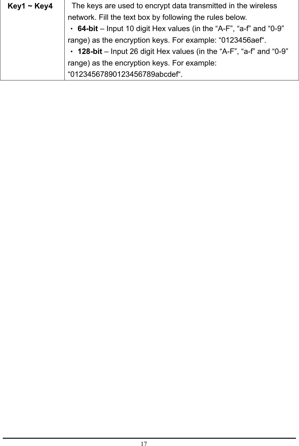  17    Key1 ~ Key4      The keys are used to encrypt data transmitted in the wireless network. Fill the text box by following the rules below.    •64-bit – Input 10 digit Hex values (in the “A-F”, “a-f” and “0-9” range) as the encryption keys. For example: “0123456aef“.    •128-bit – Input 26 digit Hex values (in the “A-F”, “a-f” and “0-9” range) as the encryption keys. For example: “01234567890123456789abcdef“.   