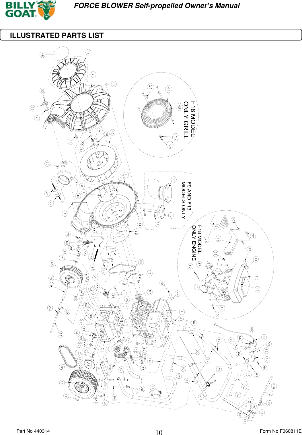 Page 10 of 12 - Billy-Goat Billy-Goat-F1302Sph-Users-Manual 440314 F060811E FORCE SP OPER MANUAL