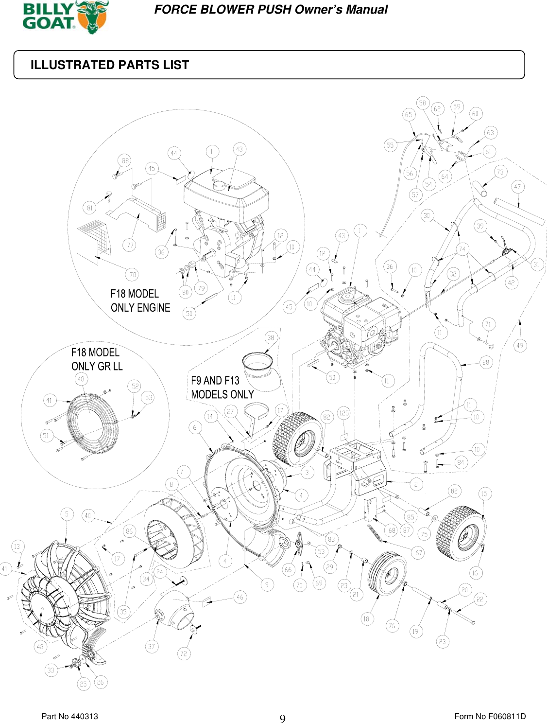 Page 9 of 11 - Billy-Goat Billy-Goat-F1802V-Users-Manual 440313 F060811D FORCE PUSH OPER MANUAL