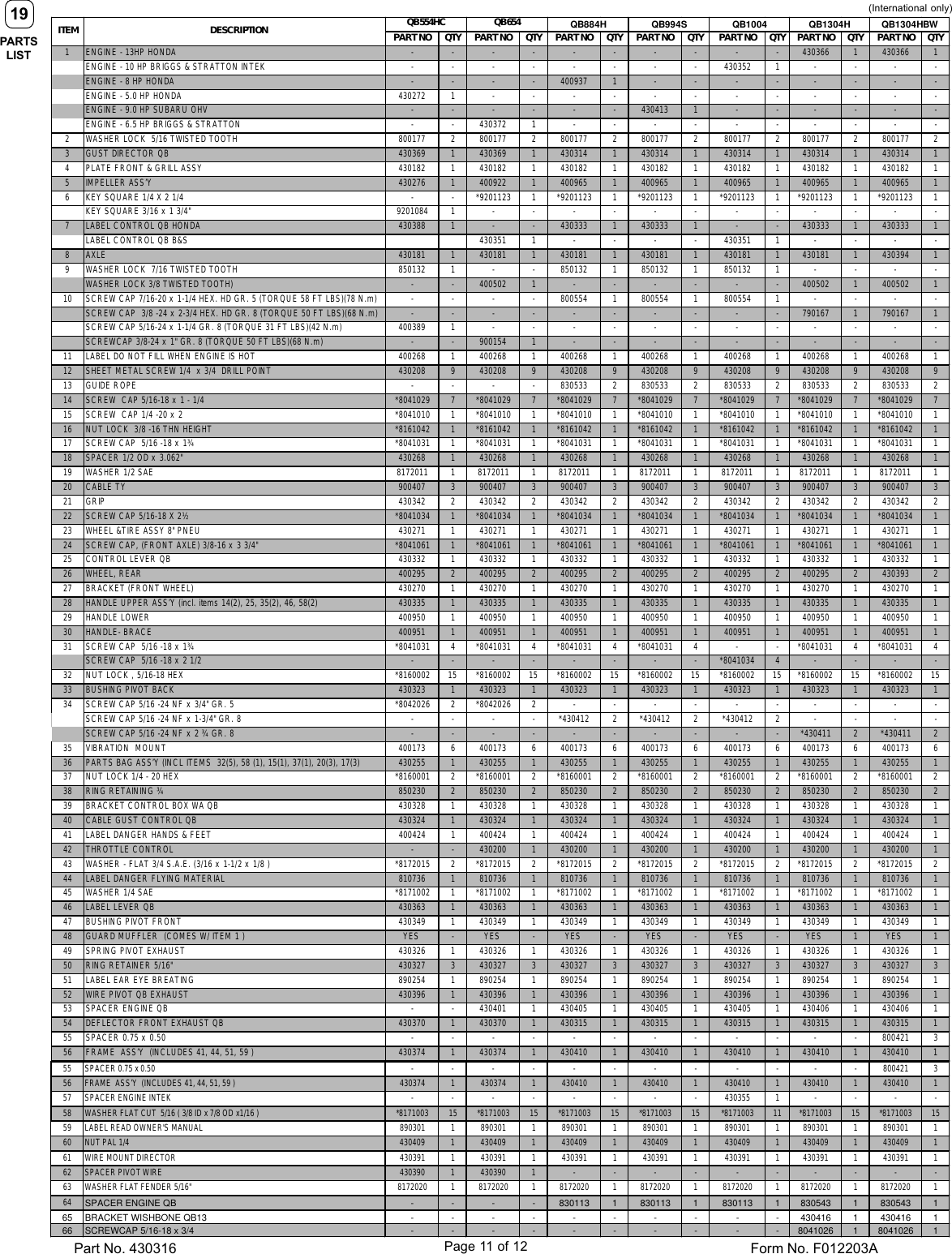 Page 11 of 12 - Billy-Goat Billy-Goat-Qb1004-Qb884H-Qb1304H-Qb994S-Qb654-Qb1304Hbw-Qb554Hc-Users-Manual-  Billy-goat-qb1004-qb884h-qb1304h-qb994s-qb654-qb1304hbw-qb554hc-users-manual