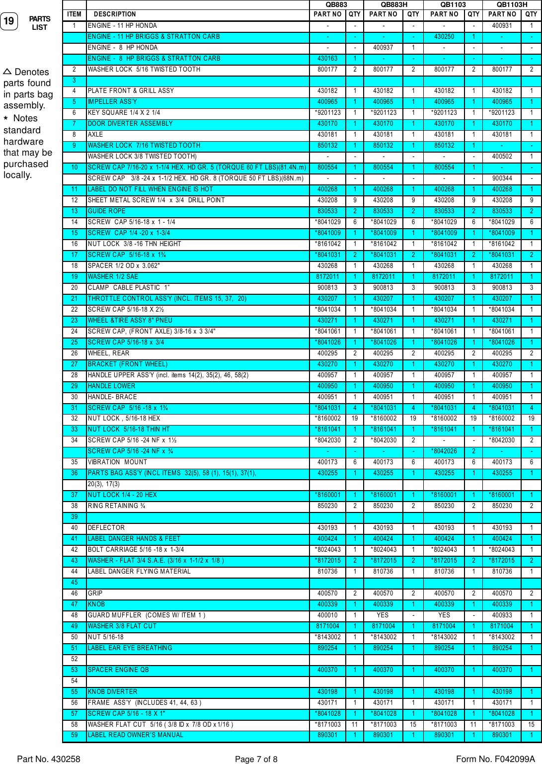 Page 7 of 8 - Billy-Goat Billy-Goat-Qb883-Qb883H-Qb1103-Qb1103H-Users-Manual-  Billy-goat-qb883-qb883h-qb1103-qb1103h-users-manual