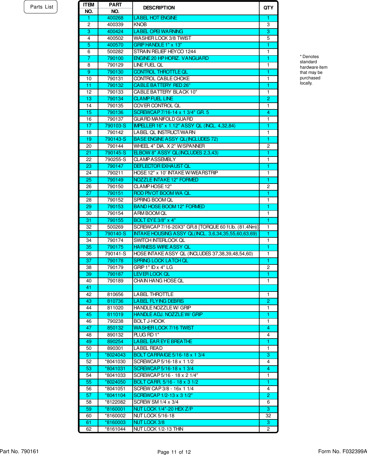 Page 11 of 12 - Billy-Goat Billy-Goat-Ql2000Ve-Users-Manual- 790161 ECR3279  Billy-goat-ql2000ve-users-manual