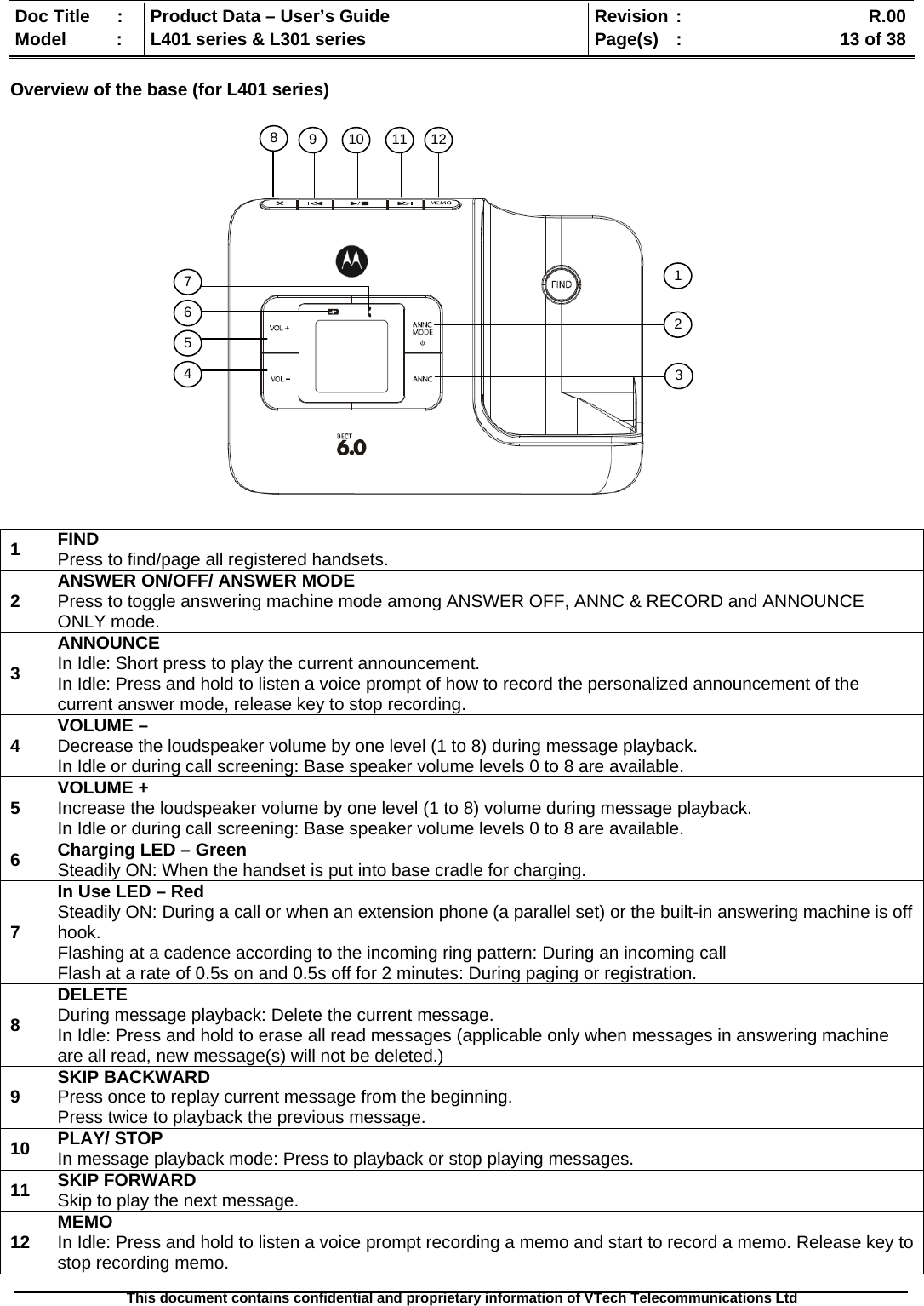   Doc Title  :  Product Data – User’s Guide  Revision :    R.00Model   :  L401 series &amp; L301 series  Page(s)  :    13 of 38  This document contains confidential and proprietary information of VTech Telecommunications Ltd   Overview of the base (for L401 series)                      1  FIND Press to find/page all registered handsets. 2  ANSWER ON/OFF/ ANSWER MODE Press to toggle answering machine mode among ANSWER OFF, ANNC &amp; RECORD and ANNOUNCE ONLY mode. 3 ANNOUNCE In Idle: Short press to play the current announcement.  In Idle: Press and hold to listen a voice prompt of how to record the personalized announcement of the current answer mode, release key to stop recording. 4  VOLUME – Decrease the loudspeaker volume by one level (1 to 8) during message playback. In Idle or during call screening: Base speaker volume levels 0 to 8 are available. 5  VOLUME + Increase the loudspeaker volume by one level (1 to 8) volume during message playback. In Idle or during call screening: Base speaker volume levels 0 to 8 are available. 6  Charging LED – Green Steadily ON: When the handset is put into base cradle for charging. 7 In Use LED – Red Steadily ON: During a call or when an extension phone (a parallel set) or the built-in answering machine is off hook. Flashing at a cadence according to the incoming ring pattern: During an incoming call Flash at a rate of 0.5s on and 0.5s off for 2 minutes: During paging or registration. 8 DELETE During message playback: Delete the current message. In Idle: Press and hold to erase all read messages (applicable only when messages in answering machine are all read, new message(s) will not be deleted.) 9  SKIP BACKWARD Press once to replay current message from the beginning. Press twice to playback the previous message. 10  PLAY/ STOP In message playback mode: Press to playback or stop playing messages. 11  SKIP FORWARD Skip to play the next message. 12  MEMO In Idle: Press and hold to listen a voice prompt recording a memo and start to record a memo. Release key to stop recording memo. 8  9  10 11 121 2 3 7 6 5 4 