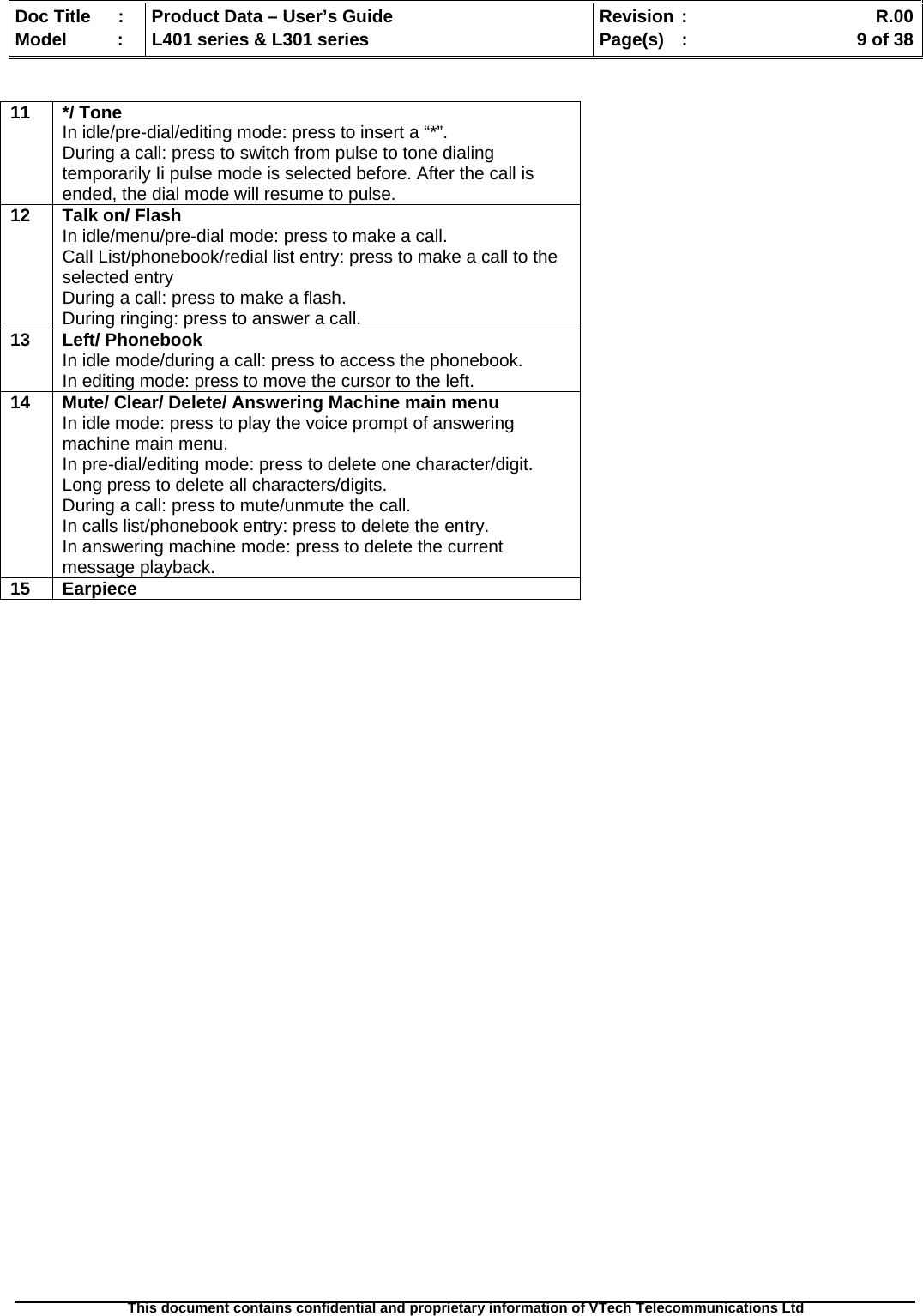   Doc Title  :  Product Data – User’s Guide  Revision :    R.00Model   :  L401 series &amp; L301 series  Page(s)  :    9 of 38  This document contains confidential and proprietary information of VTech Telecommunications Ltd        11 */ Tone In idle/pre-dial/editing mode: press to insert a “*”. During a call: press to switch from pulse to tone dialing temporarily Ii pulse mode is selected before. After the call is ended, the dial mode will resume to pulse. 12  Talk on/ Flash In idle/menu/pre-dial mode: press to make a call. Call List/phonebook/redial list entry: press to make a call to the selected entry During a call: press to make a flash. During ringing: press to answer a call. 13 Left/ Phonebook In idle mode/during a call: press to access the phonebook. In editing mode: press to move the cursor to the left. 14  Mute/ Clear/ Delete/ Answering Machine main menu In idle mode: press to play the voice prompt of answering machine main menu. In pre-dial/editing mode: press to delete one character/digit. Long press to delete all characters/digits. During a call: press to mute/unmute the call. In calls list/phonebook entry: press to delete the entry. In answering machine mode: press to delete the current message playback. 15 Earpiece 