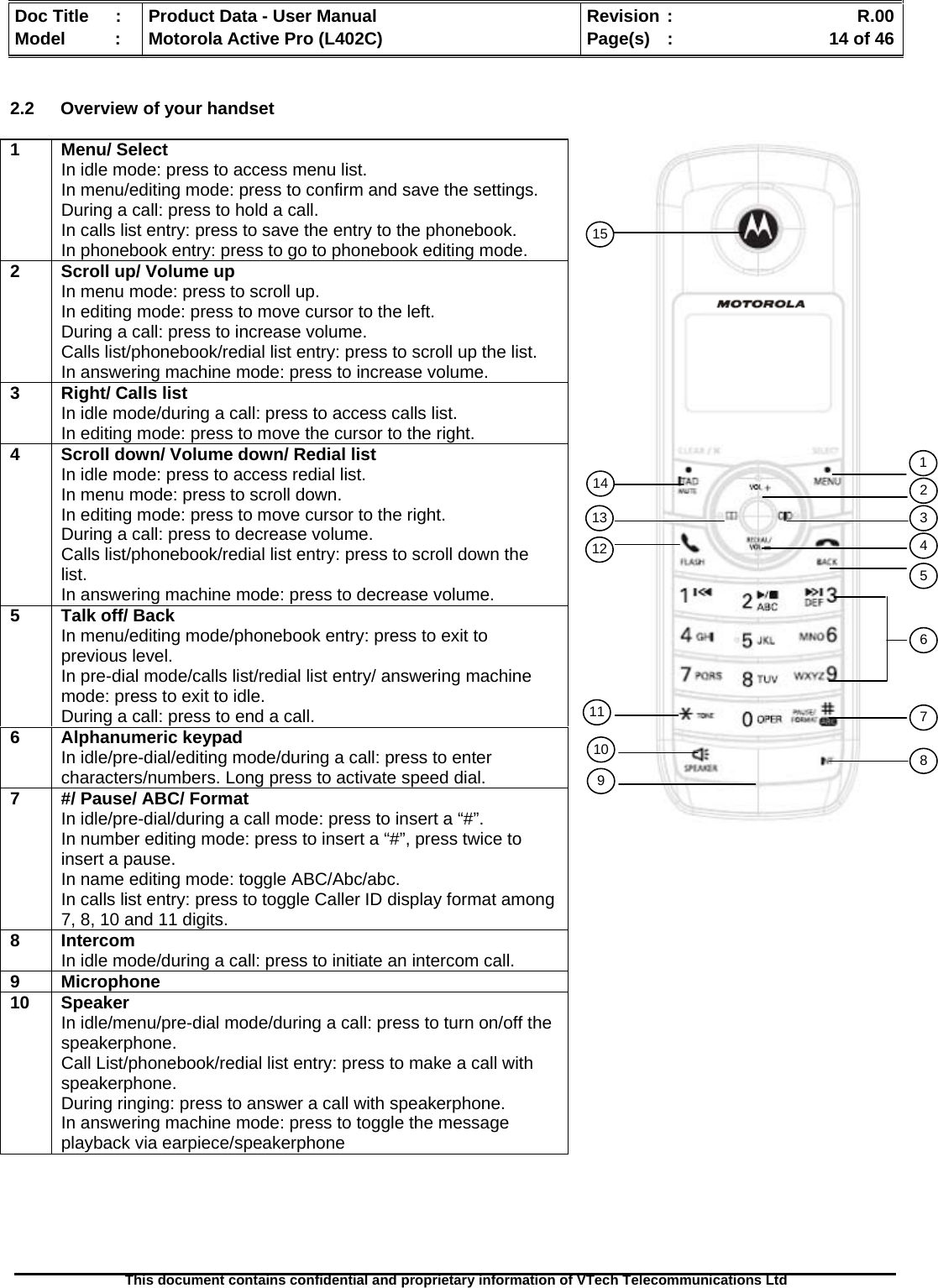   Doc Title  :  Product Data - User Manual  Revision :    R.00Model   :  Motorola Active Pro (L402C)  Page(s)  :    14 of 46  This document contains confidential and proprietary information of VTech Telecommunications Ltd    2.2  Overview of your handset  1 Menu/ Select In idle mode: press to access menu list. In menu/editing mode: press to confirm and save the settings. During a call: press to hold a call.  In calls list entry: press to save the entry to the phonebook. In phonebook entry: press to go to phonebook editing mode. 2  Scroll up/ Volume up In menu mode: press to scroll up. In editing mode: press to move cursor to the left. During a call: press to increase volume. Calls list/phonebook/redial list entry: press to scroll up the list. In answering machine mode: press to increase volume. 3  Right/ Calls list In idle mode/during a call: press to access calls list. In editing mode: press to move the cursor to the right. 4  Scroll down/ Volume down/ Redial list In idle mode: press to access redial list. In menu mode: press to scroll down. In editing mode: press to move cursor to the right. During a call: press to decrease volume. Calls list/phonebook/redial list entry: press to scroll down the list. In answering machine mode: press to decrease volume. 5  Talk off/ Back In menu/editing mode/phonebook entry: press to exit to previous level. In pre-dial mode/calls list/redial list entry/ answering machine mode: press to exit to idle. During a call: press to end a call. 6 Alphanumeric keypad In idle/pre-dial/editing mode/during a call: press to enter characters/numbers. Long press to activate speed dial. 7  #/ Pause/ ABC/ Format In idle/pre-dial/during a call mode: press to insert a “#”. In number editing mode: press to insert a “#”, press twice to insert a pause. In name editing mode: toggle ABC/Abc/abc. In calls list entry: press to toggle Caller ID display format among 7, 8, 10 and 11 digits. 8 Intercom In idle mode/during a call: press to initiate an intercom call. 9 Microphone 10 Speaker In idle/menu/pre-dial mode/during a call: press to turn on/off the speakerphone.  Call List/phonebook/redial list entry: press to make a call with speakerphone. During ringing: press to answer a call with speakerphone. In answering machine mode: press to toggle the message playback via earpiece/speakerphone 123456781011121314915