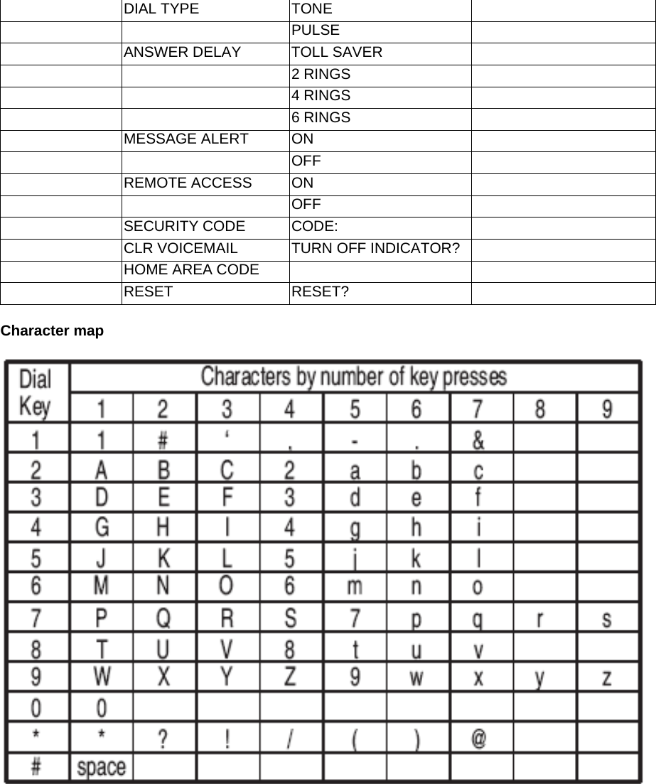  DIAL TYPE  TONE     PULSE   ANSWER DELAY  TOLL SAVER     2 RINGS    4 RINGS    6 RINGS   MESSAGE ALERT  ON     OFF   REMOTE ACCESS  ON     OFF   SECURITY CODE  CODE:    CLR VOICEMAIL  TURN OFF INDICATOR?     HOME AREA CODE      RESET RESET?    Character map   