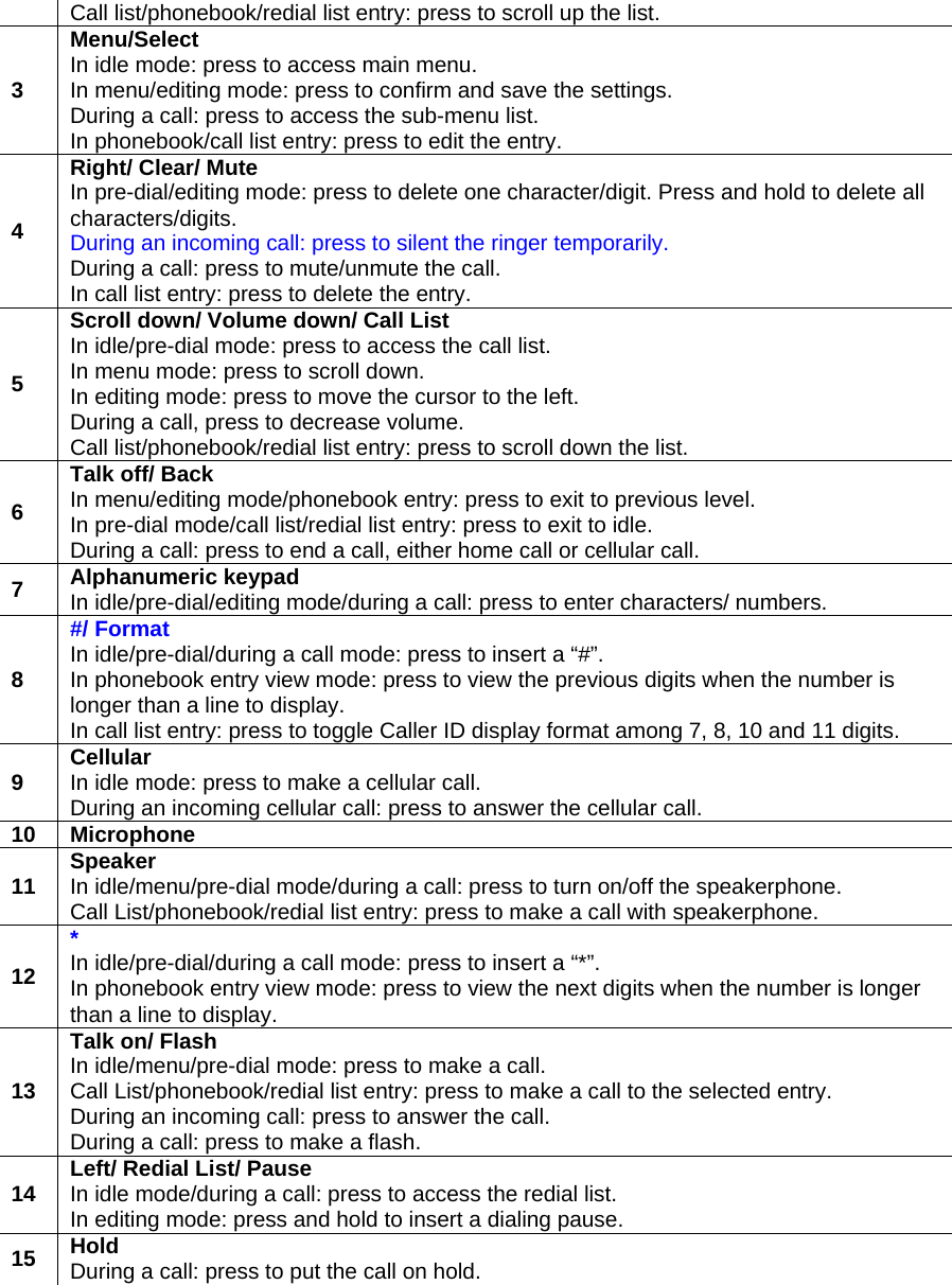 Call list/phonebook/redial list entry: press to scroll up the list. 3 Menu/Select In idle mode: press to access main menu. In menu/editing mode: press to confirm and save the settings. During a call: press to access the sub-menu list. In phonebook/call list entry: press to edit the entry. 4 Right/ Clear/ Mute In pre-dial/editing mode: press to delete one character/digit. Press and hold to delete all characters/digits. During an incoming call: press to silent the ringer temporarily. During a call: press to mute/unmute the call. In call list entry: press to delete the entry. 5 Scroll down/ Volume down/ Call List In idle/pre-dial mode: press to access the call list. In menu mode: press to scroll down. In editing mode: press to move the cursor to the left. During a call, press to decrease volume. Call list/phonebook/redial list entry: press to scroll down the list. 6 Talk off/ Back In menu/editing mode/phonebook entry: press to exit to previous level. In pre-dial mode/call list/redial list entry: press to exit to idle. During a call: press to end a call, either home call or cellular call. 7  Alphanumeric keypad In idle/pre-dial/editing mode/during a call: press to enter characters/ numbers. 8 #/ Format In idle/pre-dial/during a call mode: press to insert a “#”. In phonebook entry view mode: press to view the previous digits when the number is longer than a line to display. In call list entry: press to toggle Caller ID display format among 7, 8, 10 and 11 digits. 9  Cellular In idle mode: press to make a cellular call. During an incoming cellular call: press to answer the cellular call. 10 Microphone 11  Speaker In idle/menu/pre-dial mode/during a call: press to turn on/off the speakerphone.  Call List/phonebook/redial list entry: press to make a call with speakerphone. 12 * In idle/pre-dial/during a call mode: press to insert a “*”. In phonebook entry view mode: press to view the next digits when the number is longer than a line to display. 13 Talk on/ Flash In idle/menu/pre-dial mode: press to make a call. Call List/phonebook/redial list entry: press to make a call to the selected entry. During an incoming call: press to answer the call. During a call: press to make a flash. 14  Left/ Redial List/ Pause In idle mode/during a call: press to access the redial list. In editing mode: press and hold to insert a dialing pause. 15  Hold During a call: press to put the call on hold.      