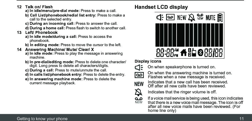 Getting to know your phone 1112 Talk on/ Flasha) In idle/menu/pre-dial mode: Press to make a call. b) Call List/phonebook/redial list entry: Press to make a call to the selected entry. c) During an incoming call: Press to answer the call. d) During a home call: Press flash to switch to another call.13 Left/ Phonebooka) In idle mode/during a call: Press to access the phonebook. b) In editing mode: Press to move the cursor to the left.14 Answering Machine/ Mute/ Clear/ Xa) In idle mode: Press to play the message in answering machine.b) In pre-dial/editing mode: Press to delete one character/digit. Long press to delete all characters/digits. c) During a call: Press to mute/unmute the call. d) In calls list/phonebook entry: Press to delete the entry. e) In answering machine mode: Press to delete the current message playback.Handset LCD displayDisplay icons On when speakerphone is turned on. On when the answering machine is turned on. Flashes when a new message is received.  Indicates that a new call has been received. Off after all new calls have been reviewed. Indicates that the ringer volume is off. If a voice mail service is being used, this icon indicates that there is a new voice mail message. The icon is off after all new voice mails have been reviewed. (For home line only)