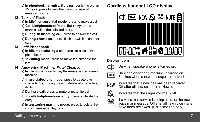 Getting to know your phone 17c) In phonbook list entry: if the number is more than 15 digits, press to view the previous page of remaining digits.12 Talk on/ Flasha) In idle/menu/pre-dial mode: press to make a call. b) Call List/phonebook/redial list entry: press to make a call to the selected entry. c) During an incoming call: press to answer the call. d) During a home call: press flash to switch to another call.13 Left/ Phonebooka) In idle mode/during a call: press to access the phonebook. b) In editing mode: press to move the cursor to the left.14 Answering Machine/ Mute/ Clear/ Xa) In idle mode: press to play the message in answering machine.b) In pre-dial/editing mode: press to delete one character/digit. Long press to delete all characters/digits. c) During a call: press to mute/unmute the call. d) In calls list/phonebook entry: press to delete the entry. e) In answering machine mode: press to delete the current message playback.Cordless handset LCD displayDisplay icons On when speakerphone is turned on. On when answering machine is turned on. Flashes when a new message is received.  Indicates that a new call has been received. Off after all new call been reviewed. Indicates that the ringer volume is off. If a voice mail service is being used, on for new voice mail message. Off after all new voice mails have been reviewed. (For home line only)