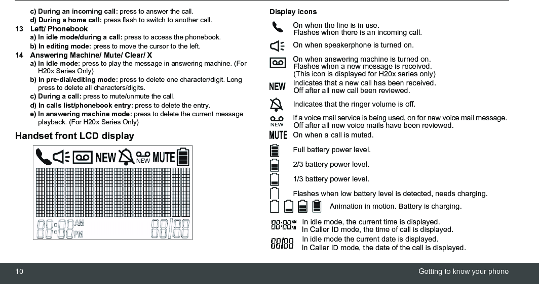 10 Getting to know your phonec) During an incoming call: press to answer the call. d) During a home call: press flash to switch to another call.13 Left/ Phonebooka) In idle mode/during a call: press to access the phonebook. b) In editing mode: press to move the cursor to the left.14 Answering Machine/ Mute/ Clear/ Xa) In idle mode: press to play the message in answering machine. (For H20x Series Only)b) In pre-dial/editing mode: press to delete one character/digit. Long press to delete all characters/digits. c) During a call: press to mute/unmute the call. d) In calls list/phonebook entry: press to delete the entry. e) In answering machine mode: press to delete the current message playback. (For H20x Series Only)Handset front LCD displayDisplay icons On when the line is in use. Flashes when there is an incoming call. On when speakerphone is turned on. On when answering machine is turned on. Flashes when a new message is received. (This icon is displayed for H20x series only) Indicates that a new call has been received. Off after all new call been reviewed. Indicates that the ringer volume is off. If a voice mail service is being used, on for new voice mail message. Off after all new voice mails have been reviewed.  On when a call is muted. Full battery power level. 2/3 battery power level. 1/3 battery power level. Flashes when low battery level is detected, needs charging. Animation in motion. Battery is charging. In idle mode, the current time is displayed. In Caller ID mode, the time of call is displayed.   In idle mode the current date is displayed. In Caller ID mode, the date of the call is displayed.