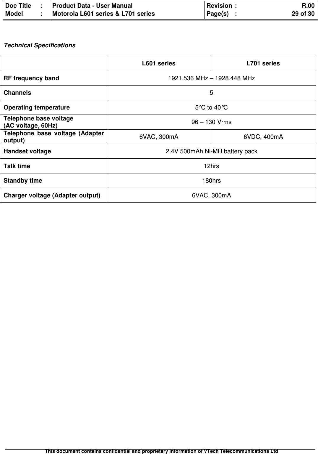 Doc Title : Product Data - User Manual Revision : R.00Model : Motorola L601 series &amp; L701 series Page(s) : 29 of 30This document contains confidential and proprietary information of VTech Telecommunications LtdTechnical SpecificationsL601 series L701 seriesRF frequency band 1921.536 MHz – 1928.448 MHzChannels 5Operating temperature 5°C to 40°CTelephone base voltage(AC voltage, 60Hz) 96 – 130 VrmsTelephone base voltage (Adapteroutput) 6VAC, 300mA 6VDC, 400mAHandset voltage 2.4V 500mAh Ni-MH battery packTalk time 12hrsStandby time 180hrsCharger voltage (Adapter output) 6VAC, 300mA