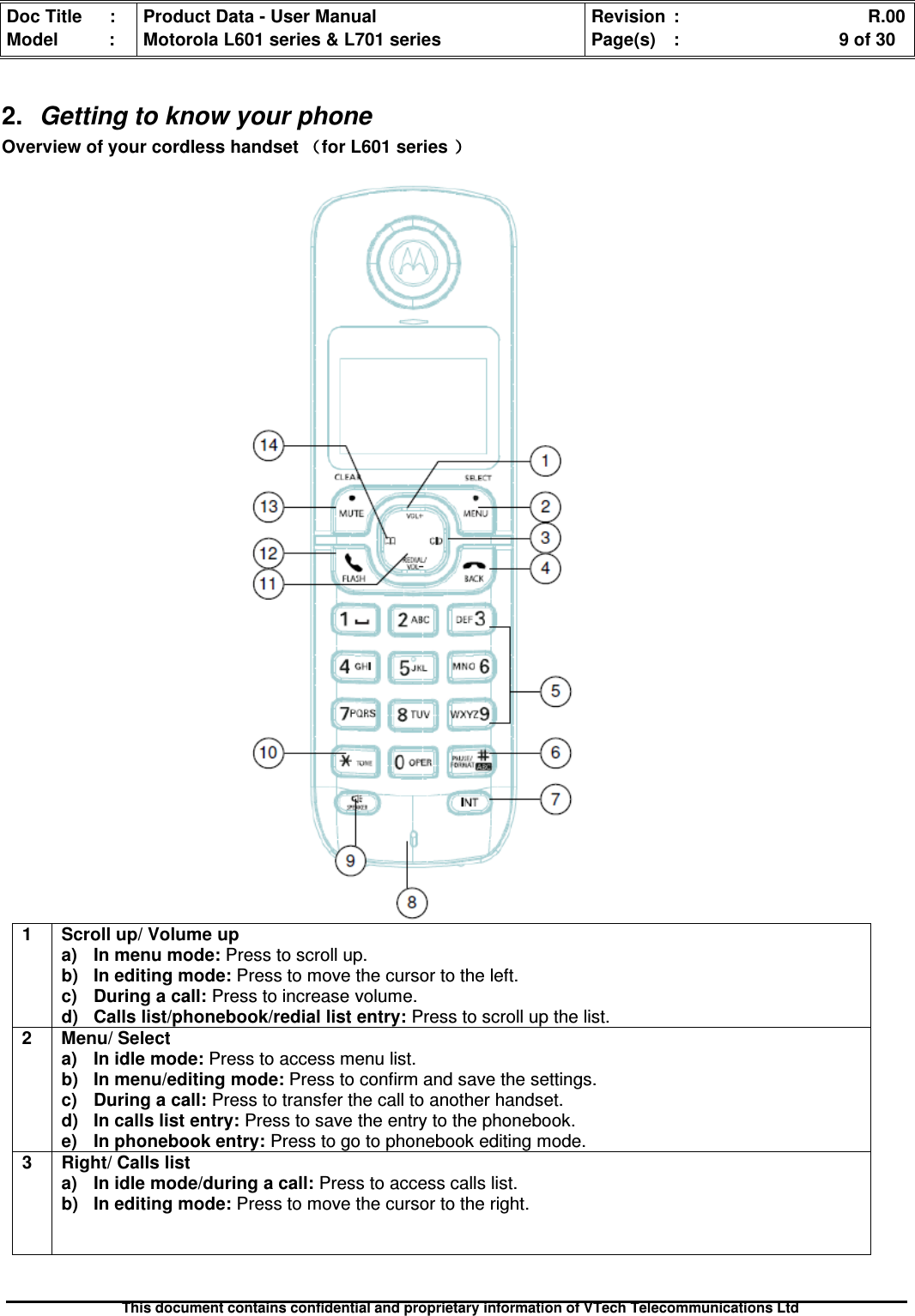 Doc Title : Product Data - User Manual Revision : R.00Model : Motorola L601 series &amp; L701 series Page(s) : 9 of 30This document contains confidential and proprietary information of VTech Telecommunications Ltd2. Getting to know your phoneOverview of your cordless handset （（（（for L601 series ））））1 Scroll up/ Volume upa) In menu mode: Press to scroll up.b) In editing mode: Press to move the cursor to the left.c) During a call: Press to increase volume.d)Callslist/phonebook/rediallistentry:Press to scroll up the list.2 Menu/ Selecta)Inidlemode:Press to access menu list.b) In menu/editing mode: Press to confirm and save the settings.c) During a call: Press to transfer the call to another handset.d) In calls list entry: Press to save the entry to the phonebook.e) In phonebook entry: Press to go to phonebook editing mode.3 Right/ Calls lista)Inidlemode/duringacall:Press to access calls list.b)Ineditingmode:Press to move the cursor to the right.