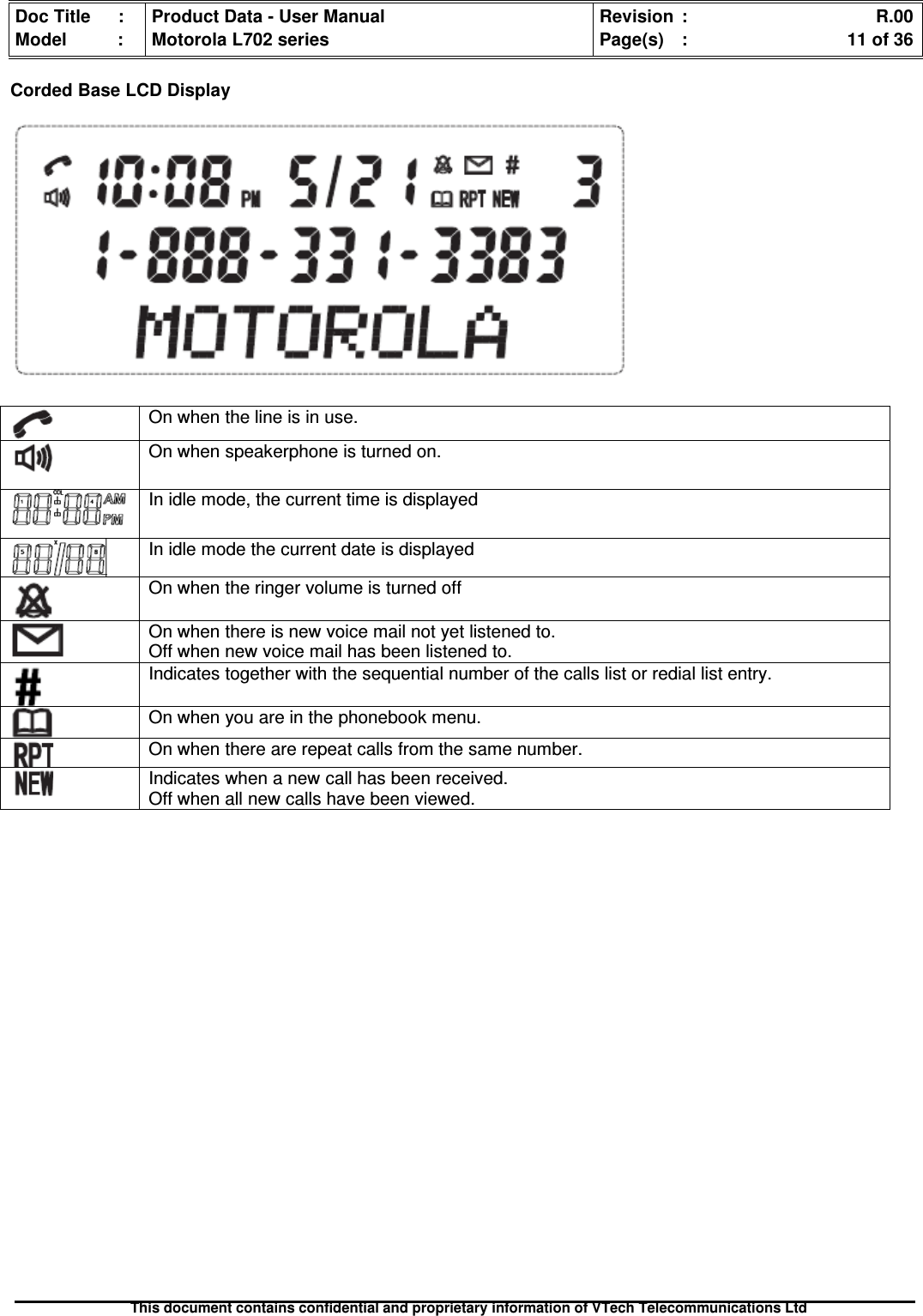 Doc Title : Product Data - User Manual Revision : R.00Model : Motorola L702 series Page(s) : 11 of 36This document contains confidential and proprietary information of VTech Telecommunications LtdCorded Base LCD DisplayOn when the line is in use.On when speakerphone is turned on.In idle mode, the current time is displayedIn idle mode the current date is displayedOn when the ringer volume is turned offOn when there is new voice mail not yet listened to.Off when new voice mail has been listened to.Indicates together with the sequential number of the calls list or redial list entry.On when you are in the phonebook menu.On when there are repeat calls from the same number.Indicates when a new call has been received.Off when all new calls have been viewed.