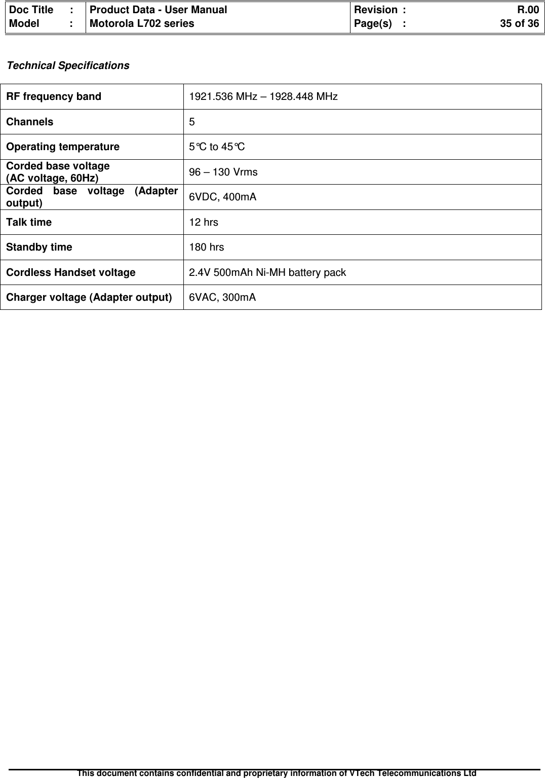 Doc Title : Product Data - User Manual Revision : R.00Model : Motorola L702 series Page(s) : 35 of 36This document contains confidential and proprietary information of VTech Telecommunications LtdTechnical SpecificationsRF frequency band 1921.536 MHz – 1928.448 MHzChannels 5Operating temperature 5°C to 45°CCorded base voltage(AC voltage, 60Hz) 96 – 130 VrmsCorded base voltage (Adapteroutput) 6VDC, 400mATalk time 12 hrsStandby time 180 hrsCordless Handset voltage 2.4V 500mAh Ni-MH battery packCharger voltage (Adapter output) 6VAC, 300mA