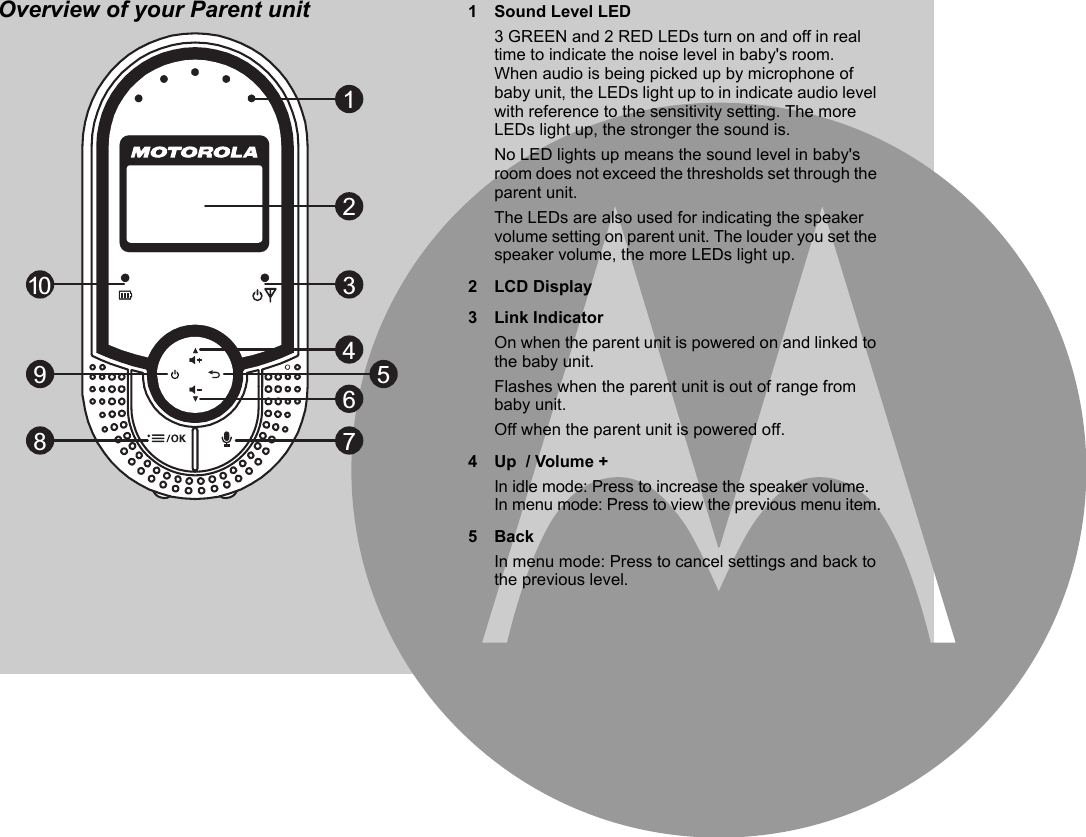 Overview of your Parent unit891076543211 Sound Level LED3 GREEN and 2 RED LEDs turn on and off in real time to indicate the noise level in baby&apos;s room. When audio is being picked up by microphone of baby unit, the LEDs light up to in indicate audio level with reference to the sensitivity setting. The more LEDs light up, the stronger the sound is.No LED lights up means the sound level in baby&apos;s room does not exceed the thresholds set through the parent unit.The LEDs are also used for indicating the speaker volume setting on parent unit. The louder you set the speaker volume, the more LEDs light up.2 LCD Display3 Link IndicatorOn when the parent unit is powered on and linked to the baby unit.Flashes when the parent unit is out of range from baby unit.Off when the parent unit is powered off.4 Up  / Volume +In idle mode: Press to increase the speaker volume. In menu mode: Press to view the previous menu item.5 BackIn menu mode: Press to cancel settings and back to the previous level.