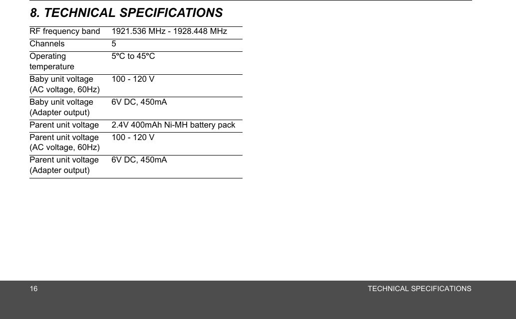 16 TECHNICAL SPECIFICATIONS8. TECHNICAL SPECIFICATIONSRF frequency band 1921.536 MHz - 1928.448 MHzChannels 5Operating temperature5ºC to 45ºCBaby unit voltage (AC voltage, 60Hz)100 - 120 VBaby unit voltage (Adapter output)6V DC, 450mAParent unit voltage 2.4V 400mAh Ni-MH battery packParent unit voltage (AC voltage, 60Hz)100 - 120 VParent unit voltage (Adapter output)6V DC, 450mA