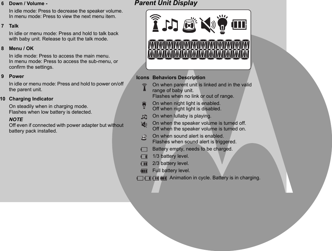 Parent Unit Display6Down / Volume -In idle mode: Press to decrease the speaker volume. In menu mode: Press to view the next menu item.7TalkIn idle or menu mode: Press and hold to talk back with baby unit. Release to quit the talk mode.8Menu / OKIn idle mode: Press to access the main menu. In menu mode: Press to access the sub-menu, or confirm the settings.9PowerIn idle or menu mode: Press and hold to power on/off the parent unit.10 Charging IndicatorOn steadily when in charging mode. Flashes when low battery is detected.NOTEOff even if connected with power adapter but without battery pack installed.Icons Behaviors DescriptionOn when parent unit is linked and in the valid range of baby unit.Flashes when no link or out of range.On when night light is enabled. Off when night light is disabled.On when lullaby is playing.On when the speaker volume is turned off. Off when the speaker volume is turned on.On when sound alert is enabled. Flashes when sound alert is triggered.Battery empty, needs to be charged.1/3 battery level.2/3 battery level.Full battery level.Animation in cycle. Battery is in charging.
