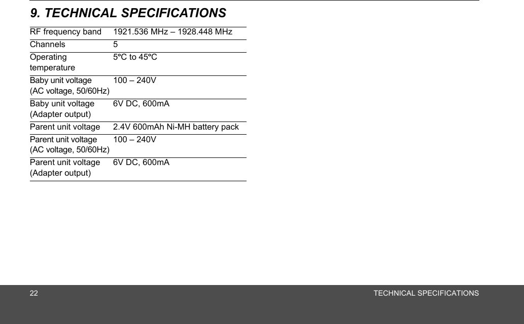 22 TECHNICAL SPECIFICATIONS9. TECHNICAL SPECIFICATIONSRF frequency band 1921.536 MHz – 1928.448 MHzChannels 5Operating temperature5ºC to 45ºCBaby unit voltage (AC voltage, 50/60Hz)100 – 240VBaby unit voltage (Adapter output)6V DC, 600mAParent unit voltage 2.4V 600mAh Ni-MH battery packParent unit voltage (AC voltage, 50/60Hz)100 – 240VParent unit voltage (Adapter output)6V DC, 600mA