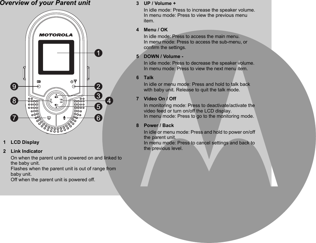 Overview of your Parent unit1 LCD Display2 Link IndicatorOn when the parent unit is powered on and linked to the baby unit.Flashes when the parent unit is out of range from baby unit.Off when the parent unit is powered off.7896543213 UP / Volume +In idle mode: Press to increase the speaker volume.In menu mode: Press to view the previous menu item.4Menu / OKIn idle mode: Press to access the main menu.In menu mode: Press to access the sub-menu, or confirm the settings.5 DOWN / Volume -In idle mode: Press to decrease the speaker volume.In menu mode: Press to view the next menu item.6TalkIn idle or menu mode: Press and hold to talk back with baby unit. Release to quit the talk mode.7 Video On / OffIn monitoring mode: Press to deactivate/activate the video feed or turn on/off the LCD display.In menu mode: Press to go to the monitoring mode.8 Power / BackIn idle or menu mode: Press and hold to power on/off the parent unit.In menu mode: Press to cancel settings and back to the previous level.