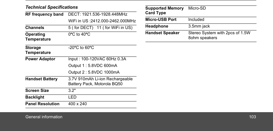 General information 103Technical SpecificationsRF frequency band    DECT: 1921.536-1928.448MHzChannels 5 ( for DECT)   11 ( for WiFi in US)Operating Temperature0ºC to 40ºCStorage Temperature-20ºC to 60ºCPower Adaptor Input : 100-120VAC 60Hz 0.3AOutput 1 : 5.8VDC 600mAOutput 2 : 5.8VDC 1000mAHandset Battery 3.7V 910mAh Li-ion Rechargeable Battery Pack, Motorola BQ50Screen Size 3.2&quot;Backlight LEDPanel Resolution 400 x 240Supported Memory Card TypeMicro-SDMicro-USB Port IncludedHeadphone 3.5mm jackHandset Speaker Stereo System with 2pcs of 1.5W 8ohm speakersWiFi in US :2412.000-2462.000MHz