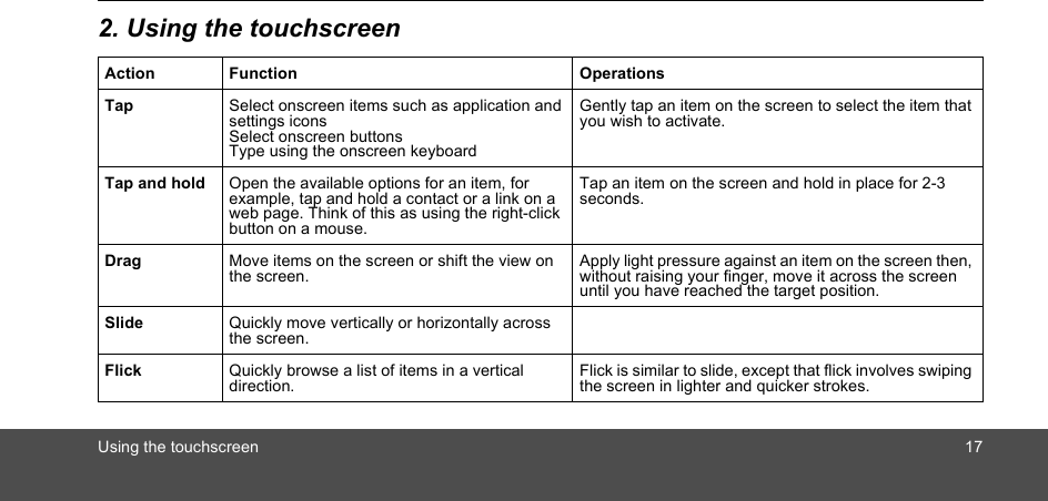 Using the touchscreen 172. Using the touchscreenAction Function OperationsTap Select onscreen items such as application and settings iconsSelect onscreen buttonsType using the onscreen keyboardGently tap an item on the screen to select the item that you wish to activate.Tap and hold Open the available options for an item, for example, tap and hold a contact or a link on a web page. Think of this as using the right-click button on a mouse.Tap an item on the screen and hold in place for 2-3 seconds.Drag Move items on the screen or shift the view on the screen.  Apply light pressure against an item on the screen then, without raising your finger, move it across the screen until you have reached the target position.Slide Quickly move vertically or horizontally across the screen.Flick Quickly browse a list of items in a vertical direction.Flick is similar to slide, except that flick involves swiping the screen in lighter and quicker strokes.