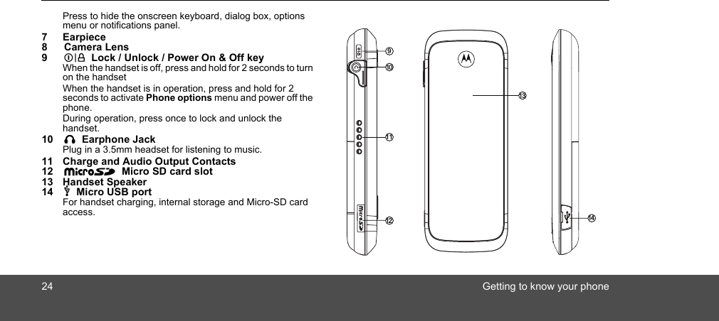 24 Getting to know your phonePress to hide the onscreen keyboard, dialog box, options menu or notifications panel.7Earpiece8     Camera Lens9L Lock / Unlock / Power On &amp; Off keyWhen the handset is off, press and hold for 2 seconds to turn on the handsetWhen the handset is in operation, press and hold for 2 seconds to activate Phone options menu and power off the phone.During operation, press once to lock and unlock the handset.10 E Earphone JackPlug in a 3.5mm headset for listening to music.11 Charge and Audio Output Contacts12 S Micro SD card slot13 Handset Speaker14 U Micro USB portFor handset charging, internal storage and Micro-SD card access.91011121314