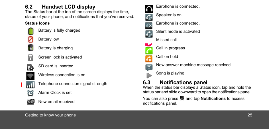 Getting to know your phone 256.2 Handset LCD displayThe Status bar at the top of the screen displays the time, status of your phone, and notifications that you’ve received.Status Icons Battery is fully charged Battery low   Battery is charging Screen lock is activated SD card is inserted Wireless connection is on Telephone connection signal strength Alarm Clock is set New email received Earphone is connected. Speaker is on Earphone is connected. Silent mode is activated Missed call Call in progress Call on hold New answer machine message received Song is playing6.3 Notifications panelWhen the status bar displays a Status icon, tap and hold the status bar and slide downward to open the notifications panel. You can also press H and tap Notifications to access notifications panel.