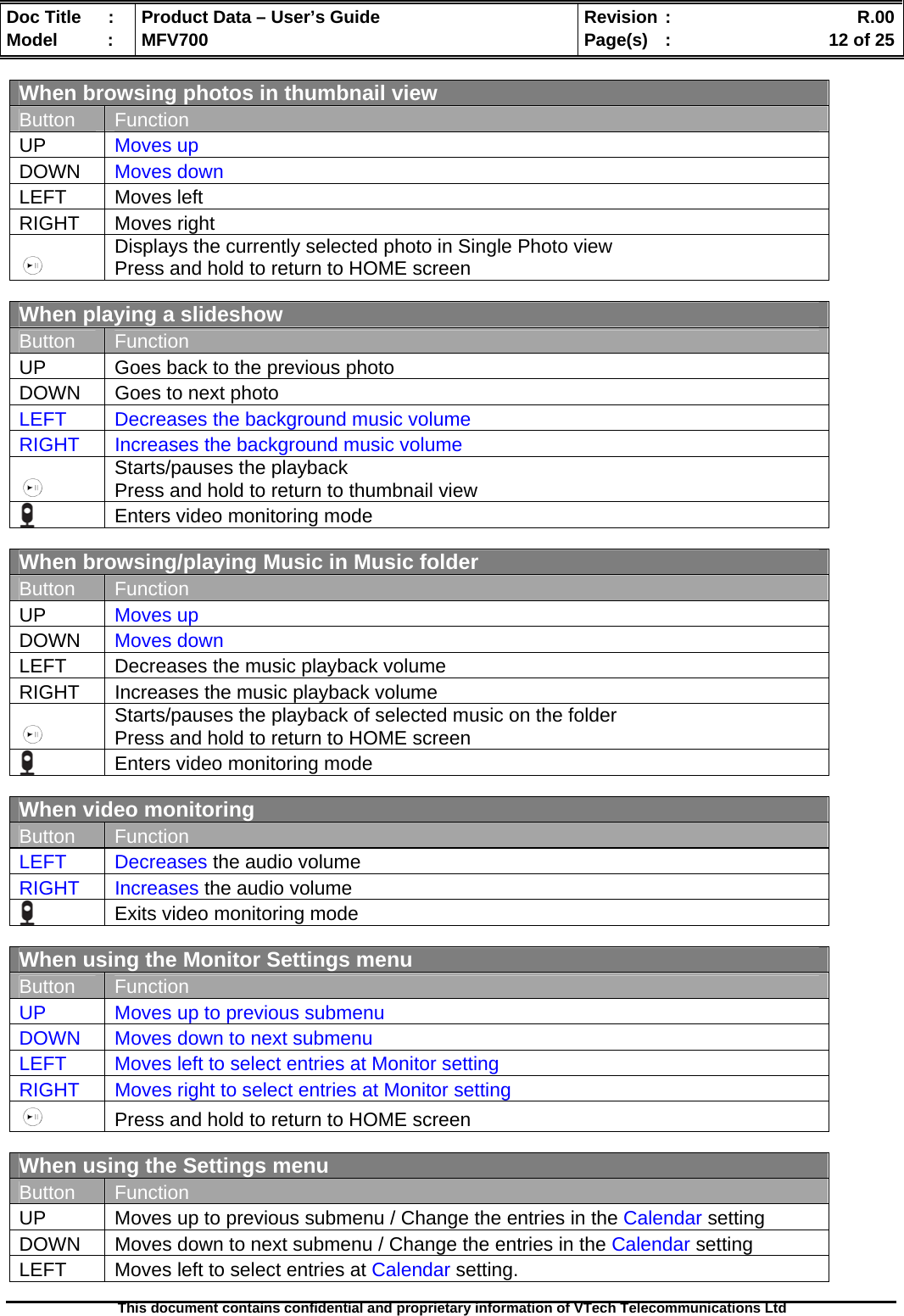  Doc Title  :  Product Data – User’s Guide  Revision :    R.00Model   :  MFV700  Page(s)  :    12 of 25  This document contains confidential and proprietary information of VTech Telecommunications Ltd   When browsing photos in thumbnail view Button  Function UP  Moves up DOWN  Moves down LEFT Moves left RIGHT Moves right   Displays the currently selected photo in Single Photo view Press and hold to return to HOME screen  When playing a slideshow Button  Function UP  Goes back to the previous photo DOWN  Goes to next photo LEFT  Decreases the background music volume RIGHT  Increases the background music volume   Starts/pauses the playback Press and hold to return to thumbnail view  Enters video monitoring mode  When browsing/playing Music in Music folder Button  Function UP  Moves up DOWN  Moves down LEFT  Decreases the music playback volume RIGHT  Increases the music playback volume   Starts/pauses the playback of selected music on the folder Press and hold to return to HOME screen  Enters video monitoring mode  When video monitoring Button  Function LEFT Decreases the audio volume RIGHT Increases the audio volume  Exits video monitoring mode  When using the Monitor Settings menu Button  Function UP  Moves up to previous submenu DOWN  Moves down to next submenu LEFT  Moves left to select entries at Monitor setting RIGHT  Moves right to select entries at Monitor setting    Press and hold to return to HOME screen  When using the Settings menu Button  Function UP  Moves up to previous submenu / Change the entries in the Calendar setting DOWN  Moves down to next submenu / Change the entries in the Calendar setting LEFT  Moves left to select entries at Calendar setting. 