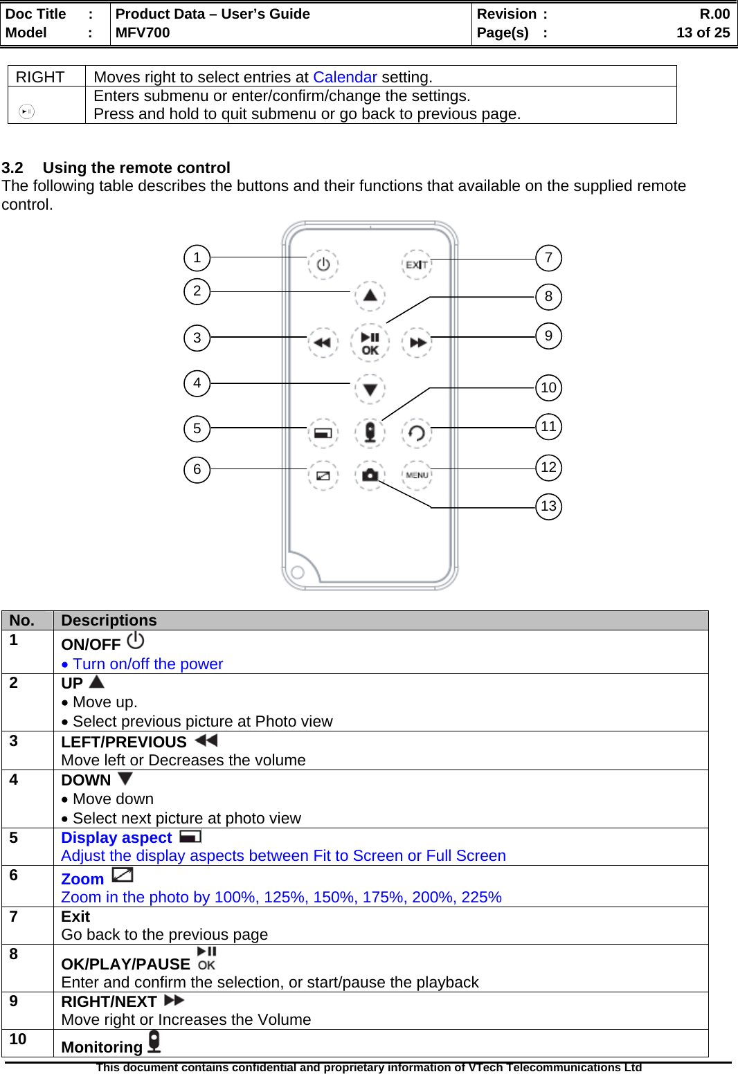  Doc Title  :  Product Data – User’s Guide  Revision :    R.00Model   :  MFV700  Page(s)  :    13 of 25  This document contains confidential and proprietary information of VTech Telecommunications Ltd   RIGHT  Moves right to select entries at Calendar setting.   Enters submenu or enter/confirm/change the settings. Press and hold to quit submenu or go back to previous page.   3.2  Using the remote control The following table describes the buttons and their functions that available on the supplied remote control.   No.  Descriptions 1  ON/OFF   • Turn on/off the power 2  UP   • Move up. • Select previous picture at Photo view 3  LEFT/PREVIOUS   Move left or Decreases the volume 4  DOWN   • Move down • Select next picture at photo view 5  Display aspect   Adjust the display aspects between Fit to Screen or Full Screen 6  Zoom  Zoom in the photo by 100%, 125%, 150%, 175%, 200%, 225% 7 Exit Go back to the previous page 8  OK/PLAY/PAUSE   Enter and confirm the selection, or start/pause the playback 9  RIGHT/NEXT   Move right or Increases the Volume 10  Monitoring   1 2 3 4 5 6 7 8 9 11 12 10 13 