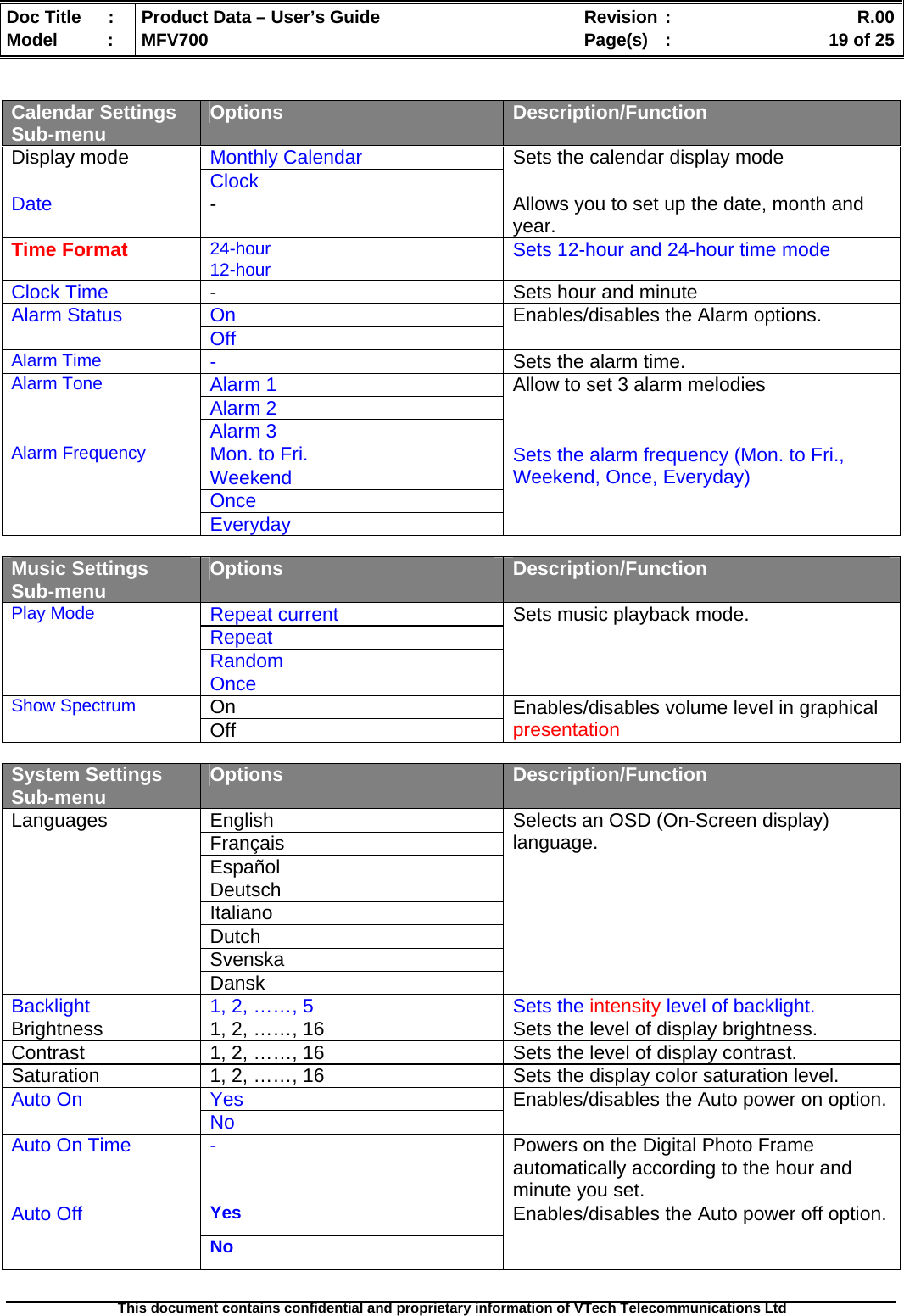  Doc Title  :  Product Data – User’s Guide  Revision :    R.00Model   :  MFV700  Page(s)  :    19 of 25  This document contains confidential and proprietary information of VTech Telecommunications Ltd    Calendar Settings Sub-menu  Options  Description/Function Monthly Calendar Display mode  Clock  Sets the calendar display mode Date  -  Allows you to set up the date, month and year. 24-hour Time Format  12-hour Sets 12-hour and 24-hour time mode Clock Time  -  Sets hour and minute On Alarm Status  Off  Enables/disables the Alarm options. Alarm Time -  Sets the alarm time. Alarm 1 Alarm 2 Alarm Tone Alarm 3 Allow to set 3 alarm melodies Mon. to Fri. Weekend Once Alarm Frequency Everyday Sets the alarm frequency (Mon. to Fri., Weekend, Once, Everyday)  Music Settings Sub-menu  Options  Description/Function Repeat current Repeat  Random Play Mode Once Sets music playback mode. On Show Spectrum Off  Enables/disables volume level in graphical presentation  System Settings Sub-menu  Options  Description/Function English Français Español Deutsch Italiano Dutch Svenska Languages Dansk Selects an OSD (On-Screen display) language. Backlight  1, 2, ……, 5  Sets the intensity level of backlight. Brightness  1, 2, ……, 16  Sets the level of display brightness. Contrast  1, 2, ……, 16  Sets the level of display contrast. Saturation  1, 2, ……, 16  Sets the display color saturation level. Yes Auto On  No  Enables/disables the Auto power on option. Auto On Time  -  Powers on the Digital Photo Frame automatically according to the hour and minute you set. Yes Auto Off No Enables/disables the Auto power off option. 