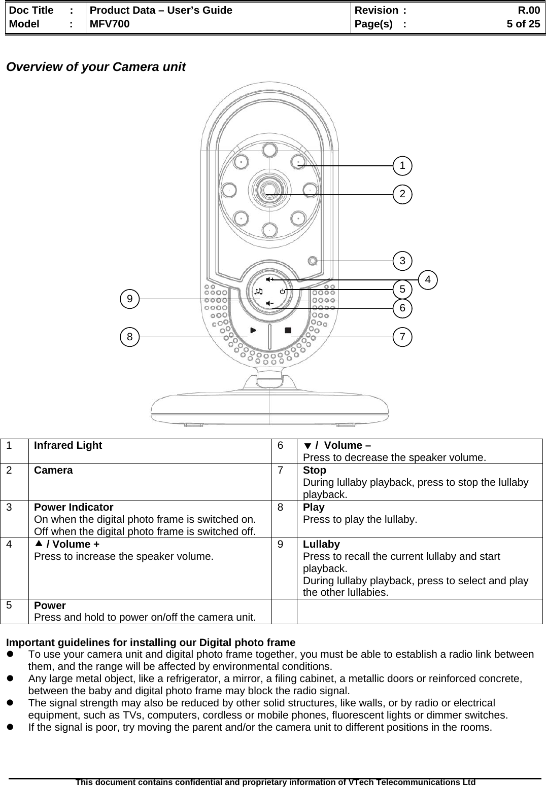  Doc Title  :  Product Data – User’s Guide  Revision :    R.00Model   :  MFV700  Page(s)  :    5 of 25  This document contains confidential and proprietary information of VTech Telecommunications Ltd    Overview of your Camera unit                                1  Infrared Light  6  d /  Volume – Press to decrease the speaker volume. 2  Camera  7  Stop During lullaby playback, press to stop the lullaby playback. 3  Power Indicator On when the digital photo frame is switched on.  Off when the digital photo frame is switched off. 8  Play  Press to play the lullaby. 4  c / Volume + Press to increase the speaker volume.  9  Lullaby  Press to recall the current lullaby and start playback. During lullaby playback, press to select and play the other lullabies. 5  Power Press and hold to power on/off the camera unit.     Important guidelines for installing our Digital photo frame z  To use your camera unit and digital photo frame together, you must be able to establish a radio link between them, and the range will be affected by environmental conditions. z  Any large metal object, like a refrigerator, a mirror, a filing cabinet, a metallic doors or reinforced concrete, between the baby and digital photo frame may block the radio signal. z  The signal strength may also be reduced by other solid structures, like walls, or by radio or electrical equipment, such as TVs, computers, cordless or mobile phones, fluorescent lights or dimmer switches. z  If the signal is poor, try moving the parent and/or the camera unit to different positions in the rooms.  5 3 9  6 7 1 2 4 8 