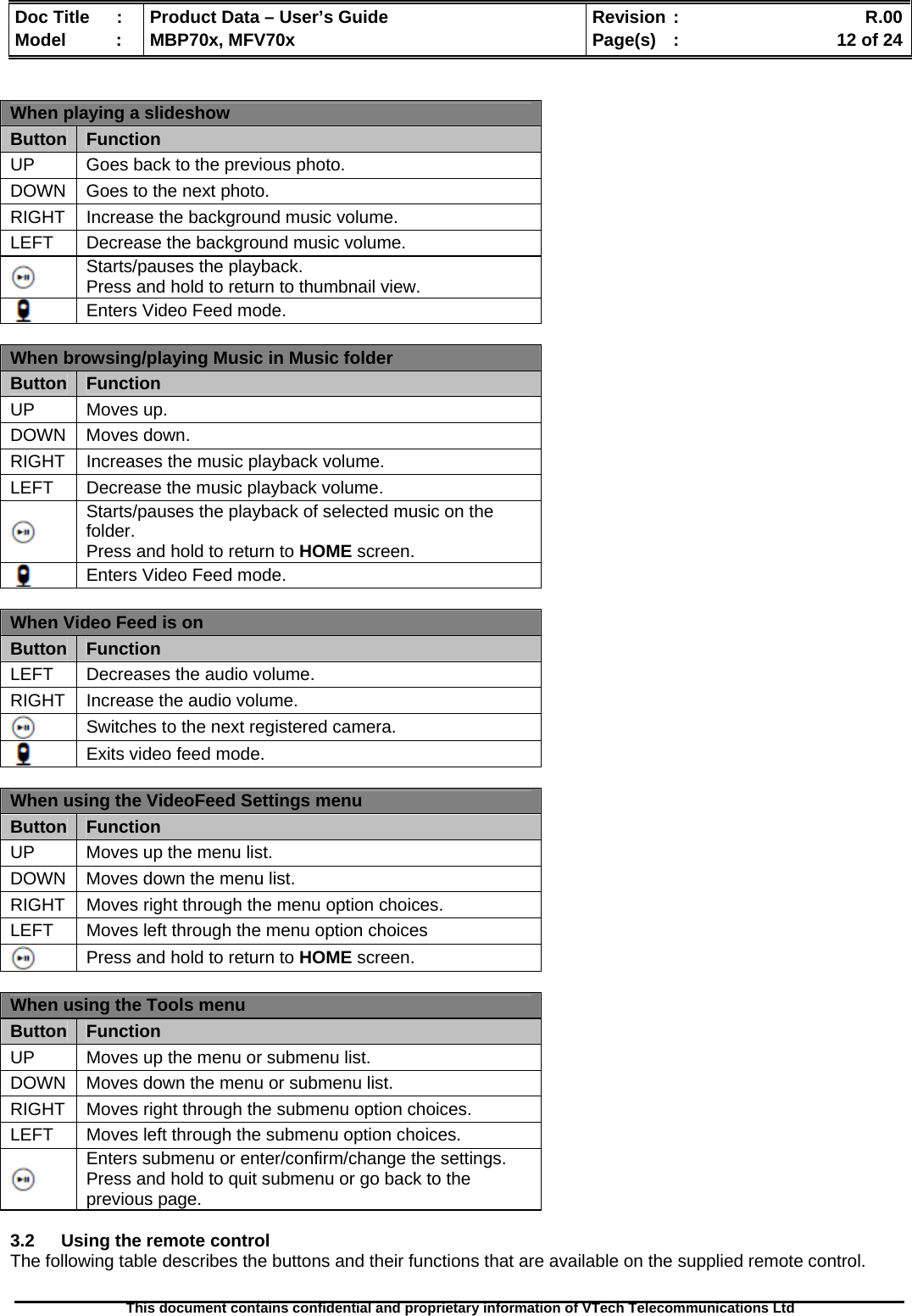  Doc Title  :  Product Data – User’s Guide  Revision :    R.00Model   :  MBP70x, MFV70x  Page(s)  :    12 of 24  This document contains confidential and proprietary information of VTech Telecommunications Ltd    When playing a slideshow Button  Function UP  Goes back to the previous photo. DOWN  Goes to the next photo. RIGHT  Increase the background music volume. LEFT  Decrease the background music volume.  Starts/pauses the playback. Press and hold to return to thumbnail view.  Enters Video Feed mode.  When browsing/playing Music in Music folder Button  Function UP Moves up. DOWN Moves down. RIGHT  Increases the music playback volume. LEFT  Decrease the music playback volume.  Starts/pauses the playback of selected music on the folder. Press and hold to return to HOME screen.  Enters Video Feed mode.  When Video Feed is on Button  Function LEFT  Decreases the audio volume. RIGHT  Increase the audio volume.  Switches to the next registered camera.  Exits video feed mode.  When using the VideoFeed Settings menu Button  Function UP  Moves up the menu list. DOWN  Moves down the menu list. RIGHT  Moves right through the menu option choices. LEFT  Moves left through the menu option choices  Press and hold to return to HOME screen.  When using the Tools menu Button  Function UP  Moves up the menu or submenu list. DOWN  Moves down the menu or submenu list. RIGHT  Moves right through the submenu option choices. LEFT  Moves left through the submenu option choices.  Enters submenu or enter/confirm/change the settings. Press and hold to quit submenu or go back to the previous page.  3.2  Using the remote control The following table describes the buttons and their functions that are available on the supplied remote control. 