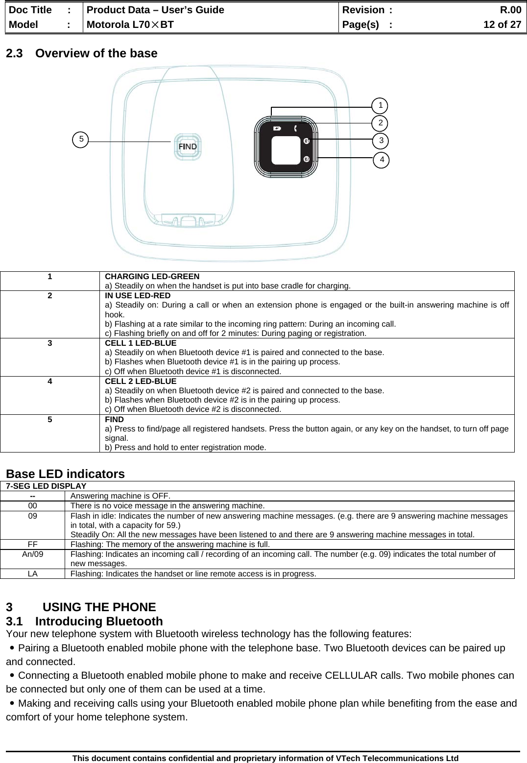  Doc Title  :  Product Data – User’s Guide  Revision :    R.00Model   :  Motorola L70×BT  Page(s)  :    12 of 27  This document contains confidential and proprietary information of VTech Telecommunications Ltd  2.3  Overview of the base                    Base LED indicators  3  USING THE PHONE 3.1 Introducing Bluetooth Your new telephone system with Bluetooth wireless technology has the following features: ․Pairing a Bluetooth enabled mobile phone with the telephone base. Two Bluetooth devices can be paired up and connected.  ․Connecting a Bluetooth enabled mobile phone to make and receive CELLULAR calls. Two mobile phones can be connected but only one of them can be used at a time. ․Making and receiving calls using your Bluetooth enabled mobile phone plan while benefiting from the ease and comfort of your home telephone system.   1 CHARGING LED-GREEN a) Steadily on when the handset is put into base cradle for charging. 2  IN USE LED-RED a) Steadily on: During a call or when an extension phone is engaged or the built-in answering machine is off hook.  b) Flashing at a rate similar to the incoming ring pattern: During an incoming call. c) Flashing briefly on and off for 2 minutes: During paging or registration. 3 CELL 1 LED-BLUE a) Steadily on when Bluetooth device #1 is paired and connected to the base. b) Flashes when Bluetooth device #1 is in the pairing up process. c) Off when Bluetooth device #1 is disconnected. 4 CELL 2 LED-BLUE a) Steadily on when Bluetooth device #2 is paired and connected to the base. b) Flashes when Bluetooth device #2 is in the pairing up process. c) Off when Bluetooth device #2 is disconnected. 5 FIND  a) Press to find/page all registered handsets. Press the button again, or any key on the handset, to turn off page signal. b) Press and hold to enter registration mode. 7-SEG LED DISPLAY --  Answering machine is OFF. 00 There is no voice message in the answering machine. 09  Flash in idle: Indicates the number of new answering machine messages. (e.g. there are 9 answering machine messages in total, with a capacity for 59.) Steadily On: All the new messages have been listened to and there are 9 answering machine messages in total. FF  Flashing: The memory of the answering machine is full. An/09 Flashing: Indicates an incoming call / recording of an incoming call. The number (e.g. 09) indicates the total number of new messages. LA  Flashing: Indicates the handset or line remote access is in progress. 5 123 4 