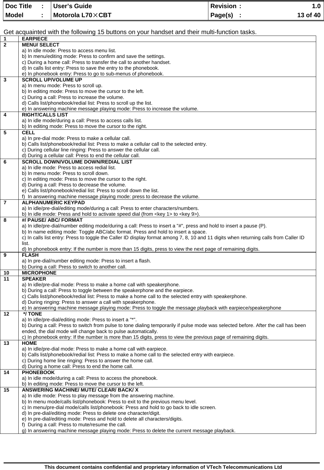  Doc Title  :  User’s Guide  Revision :    1.0Model   :  Motorola L70×CBT  Page(s)  :    13 of 40  This document contains confidential and proprietary information of VTech Telecommunications Ltd  Get acquainted with the following 15 buttons on your handset and their multi-function tasks.     1 EARPIECE  2 MENU/ SELECT a) In idle mode: Press to access menu list. b) In menu/editing mode: Press to confirm and save the settings. c) During a home call: Press to transfer the call to another handset. d) In calls list entry: Press to save the entry to the phonebook. e) In phonebook entry: Press to go to sub-menus of phonebook. 3  SCROLL UP/VOLUME UP a) In menu mode: Press to scroll up. b) In editing mode: Press to move the cursor to the left. c) During a call: Press to increase the volume. d) Calls list/phonebook/redial list: Press to scroll up the list. e) In answering machine message playing mode: Press to increase the volume. 4 RIGHT/CALLS LIST a) In idle mode/during a call: Press to access calls list. b) In editing mode: Press to move the cursor to the right. 5 CELL a) In pre-dial mode: Press to make a cellular call. b) Calls list/phonebook/redial list: Press to make a cellular call to the selected entry. c) During cellular line ringing: Press to answer the cellular call. d) During a cellular call: Press to end the cellular call. 6  SCROLL DOWN/VOLUME DOWN/REDIAL LIST a) In idle mode: Press to access redial list. b) In menu mode: Press to scroll down. c) In editing mode: Press to move the cursor to the right. d) During a call: Press to decrease the volume. e) Calls list/phonebook/redial list: Press to scroll down the list. f)  In answering machine message playing mode: press to decrease the volume. 7 ALPHANUMERIC KEYPAD a) In idle/pre-dial/editing mode/during a call: Press to enter characters/numbers.  b) In idle mode: Press and hold to activate speed dial (from &lt;key 1&gt; to &lt;key 9&gt;). 8  #/ PAUSE/ ABC/ FORMAT a) In idle/pre-dial/number editing mode/during a call: Press to insert a &quot;#&quot;, press and hold to insert a pause (P). b) In name editing mode: Toggle ABC/abc format. Press and hold to insert a space. c) In calls list entry: Press to toggle the Caller ID display format among 7, 8, 10 and 11 digits when returning calls from Caller ID list. d) In phonebook entry: If the number is more than 15 digits, press to view the next page of remaining digits. 9 FLASH a) In pre-dial/number editing mode: Press to insert a flash. b) During a call: Press to switch to another call. 10 MICROPHONE 11 SPEAKER a) In idle/pre-dial mode: Press to make a home call with speakerphone. b) During a call: Press to toggle between the speakerphone and the earpiece. c) Calls list/phonebook/redial list: Press to make a home call to the selected entry with speakerphone. d) During ringing: Press to answer a call with speakerphone. e) In answering machine message playing mode: Press to toggle the message playback with earpiece/speakerphone 12   */ TONE a) In idle/pre-dial/editing mode: Press to insert a &quot;*&quot;. b) During a call: Press to switch from pulse to tone dialing temporarily if pulse mode was selected before. After the call has been ended, the dial mode will change back to pulse automatically. c) In phonebook entry: If the number is more than 15 digits, press to view the previous page of remaining digits. 13 HOME a) In idle/pre-dial mode: Press to make a home call with earpiece. b) Calls list/phonebook/redial list: Press to make a home call to the selected entry with earpiece. c) During home line ringing: Press to answer the home call. d) During a home call: Press to end the home call. 14 PHONEBOOK a) In idle mode/during a call: Press to access the phonebook. b) In editing mode: Press to move the cursor to the left. 15  ANSWERING MACHINE/ MUTE/ CLEAR/ BACK/ X a) In idle mode: Press to play message from the answering machine. b) In menu mode/calls list/phonebook: Press to exit to the previous menu level.  c) In menu/pre-dial mode/calls list/phonebook: Press and hold to go back to idle screen.  d) In pre-dial/editing mode: Press to delete one character/digit.  e) In pre-dial/editing mode: Press and hold to delete all characters/digits. f)  During a call: Press to mute/resume the call. g) In answering machine message playing mode: Press to delete the current message playback. 