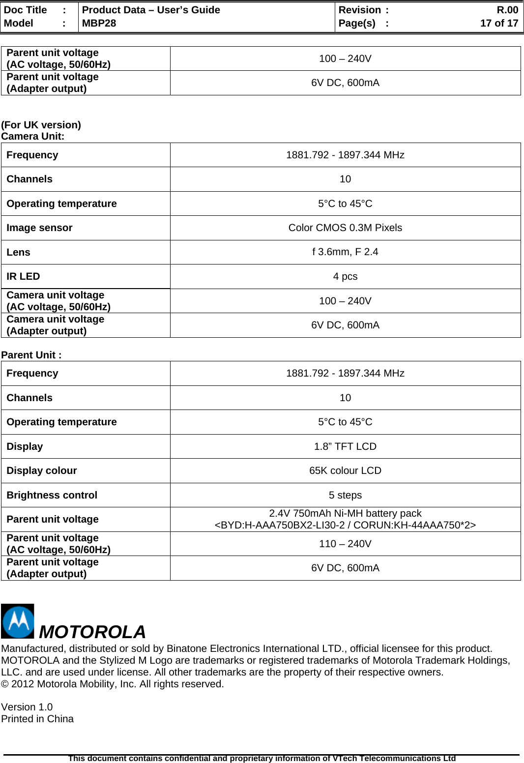  Doc Title  :  Product Data – User’s Guide  Revision :    R.00Model   :  MBP28  Page(s)  :    17 of 17  This document contains confidential and proprietary information of VTech Telecommunications Ltd   Parent unit voltage  (AC voltage, 50/60Hz)  100 – 240V Parent unit voltage (Adapter output)  6V DC, 600mA   (For UK version) Camera Unit: Frequency  1881.792 - 1897.344 MHz Channels  10 Operating temperature  5°C to 45°C Image sensor  Color CMOS 0.3M Pixels Lens  f 3.6mm, F 2.4 IR LED  4 pcs Camera unit voltage (AC voltage, 50/60Hz)  100 – 240V Camera unit voltage (Adapter output)  6V DC, 600mA  Parent Unit : Frequency  1881.792 - 1897.344 MHz Channels  10 Operating temperature  5°C to 45°C Display  1.8” TFT LCD Display colour  65K colour LCD Brightness control  5 steps Parent unit voltage  2.4V 750mAh Ni-MH battery pack &lt;BYD:H-AAA750BX2-LI30-2 / CORUN:KH-44AAA750*2&gt; Parent unit voltage  (AC voltage, 50/60Hz)  110 – 240V Parent unit voltage (Adapter output)  6V DC, 600mA    MOTOROLA Manufactured, distributed or sold by Binatone Electronics International LTD., official licensee for this product. MOTOROLA and the Stylized M Logo are trademarks or registered trademarks of Motorola Trademark Holdings, LLC. and are used under license. All other trademarks are the property of their respective owners. © 2012 Motorola Mobility, Inc. All rights reserved.  Version 1.0  Printed in China 