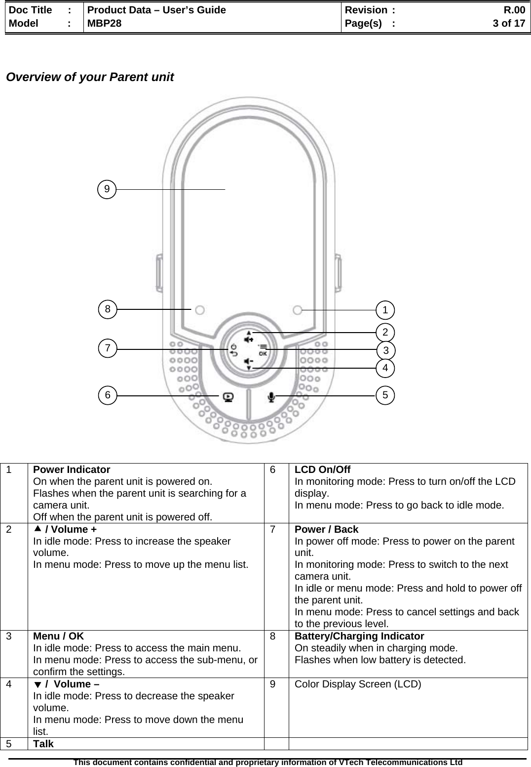  Doc Title  :  Product Data – User’s Guide  Revision :    R.00Model   :  MBP28  Page(s)  :    3 of 17  This document contains confidential and proprietary information of VTech Telecommunications Ltd     Overview of your Parent unit                                 1  Power Indicator On when the parent unit is powered on. Flashes when the parent unit is searching for a camera unit. Off when the parent unit is powered off. 6  LCD On/Off In monitoring mode: Press to turn on/off the LCD display. In menu mode: Press to go back to idle mode. 2  c / Volume + In idle mode: Press to increase the speaker volume. In menu mode: Press to move up the menu list. 7  Power / Back In power off mode: Press to power on the parent unit. In monitoring mode: Press to switch to the next camera unit. In idle or menu mode: Press and hold to power off the parent unit. In menu mode: Press to cancel settings and back to the previous level. 3  Menu / OK In idle mode: Press to access the main menu. In menu mode: Press to access the sub-menu, or confirm the settings. 8  Battery/Charging Indicator On steadily when in charging mode. Flashes when low battery is detected. 4  d /  Volume – In idle mode: Press to decrease the speaker volume. In menu mode: Press to move down the menu list. 9  Color Display Screen (LCD) 5  Talk    123 456 7 8 9 