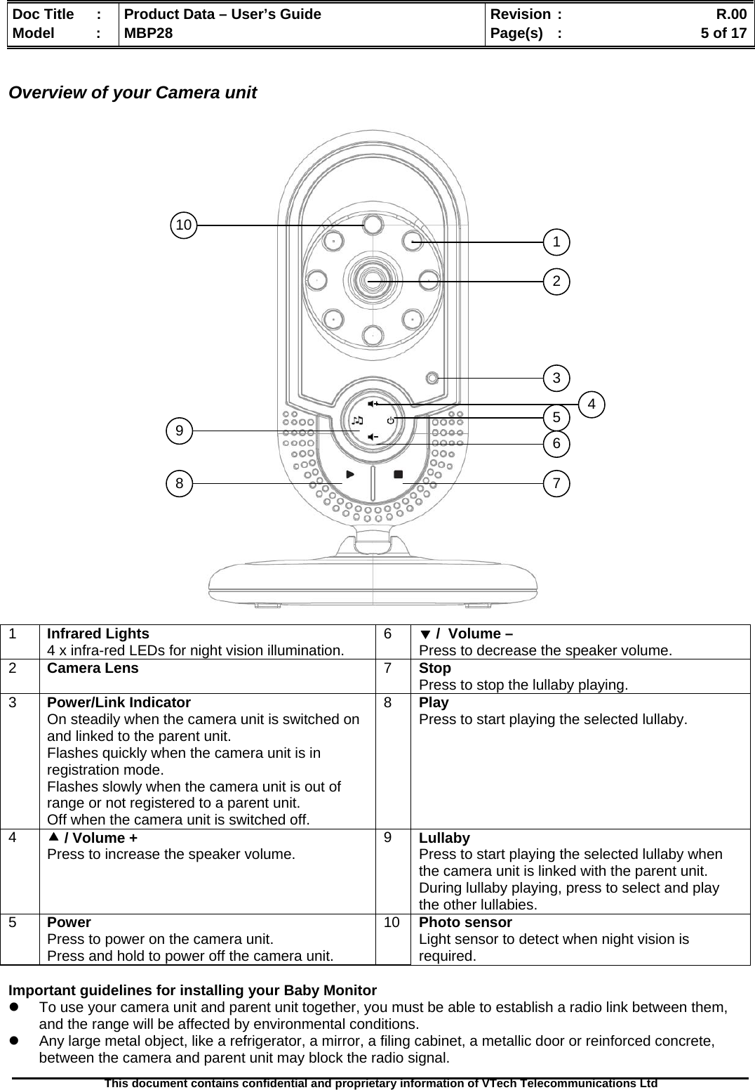  Doc Title  :  Product Data – User’s Guide  Revision :    R.00Model   :  MBP28  Page(s)  :    5 of 17  This document contains confidential and proprietary information of VTech Telecommunications Ltd    Overview of your Camera unit                                1  Infrared Lights 4 x infra-red LEDs for night vision illumination.  6  d /  Volume – Press to decrease the speaker volume. 2  Camera Lens  7  Stop Press to stop the lullaby playing. 3  Power/Link Indicator On steadily when the camera unit is switched on and linked to the parent unit. Flashes quickly when the camera unit is in registration mode. Flashes slowly when the camera unit is out of range or not registered to a parent unit. Off when the camera unit is switched off. 8  Play Press to start playing the selected lullaby. 4  c / Volume + Press to increase the speaker volume.  9  Lullaby Press to start playing the selected lullaby when the camera unit is linked with the parent unit. During lullaby playing, press to select and play the other lullabies. 5  Power Press to power on the camera unit. Press and hold to power off the camera unit. 10  Photo sensor Light sensor to detect when night vision is required.  Important guidelines for installing your Baby Monitor z  To use your camera unit and parent unit together, you must be able to establish a radio link between them, and the range will be affected by environmental conditions. z  Any large metal object, like a refrigerator, a mirror, a filing cabinet, a metallic door or reinforced concrete, between the camera and parent unit may block the radio signal. 5 3 9  6 7 1 2 4 8 10 