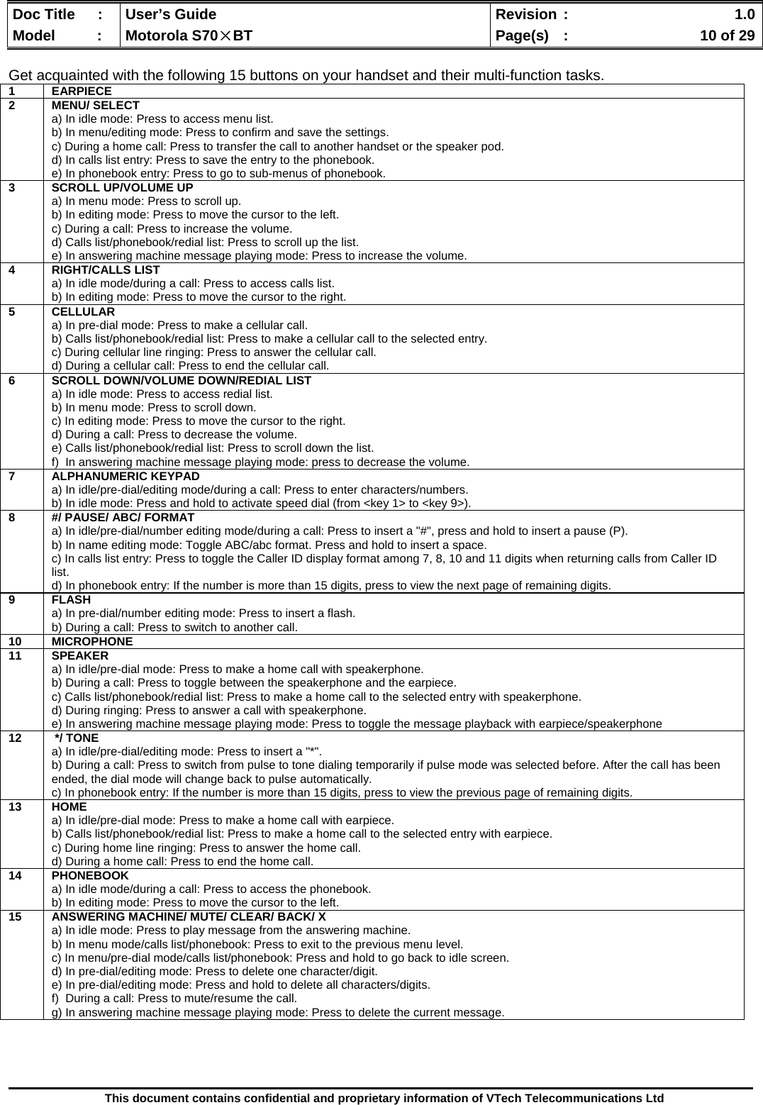  Doc Title  :  User’s Guide  Revision :    1.0Model   :  Motorola S70×BT  Page(s)  :    10 of 29  This document contains confidential and proprietary information of VTech Telecommunications Ltd  Get acquainted with the following 15 buttons on your handset and their multi-function tasks.    1 EARPIECE  2 MENU/ SELECT a) In idle mode: Press to access menu list. b) In menu/editing mode: Press to confirm and save the settings. c) During a home call: Press to transfer the call to another handset or the speaker pod. d) In calls list entry: Press to save the entry to the phonebook. e) In phonebook entry: Press to go to sub-menus of phonebook. 3  SCROLL UP/VOLUME UP a) In menu mode: Press to scroll up. b) In editing mode: Press to move the cursor to the left. c) During a call: Press to increase the volume. d) Calls list/phonebook/redial list: Press to scroll up the list. e) In answering machine message playing mode: Press to increase the volume. 4 RIGHT/CALLS LIST a) In idle mode/during a call: Press to access calls list. b) In editing mode: Press to move the cursor to the right. 5 CELLULAR a) In pre-dial mode: Press to make a cellular call. b) Calls list/phonebook/redial list: Press to make a cellular call to the selected entry. c) During cellular line ringing: Press to answer the cellular call. d) During a cellular call: Press to end the cellular call. 6  SCROLL DOWN/VOLUME DOWN/REDIAL LIST a) In idle mode: Press to access redial list. b) In menu mode: Press to scroll down. c) In editing mode: Press to move the cursor to the right. d) During a call: Press to decrease the volume. e) Calls list/phonebook/redial list: Press to scroll down the list. f)  In answering machine message playing mode: press to decrease the volume. 7 ALPHANUMERIC KEYPAD a) In idle/pre-dial/editing mode/during a call: Press to enter characters/numbers.  b) In idle mode: Press and hold to activate speed dial (from &lt;key 1&gt; to &lt;key 9&gt;). 8  #/ PAUSE/ ABC/ FORMAT a) In idle/pre-dial/number editing mode/during a call: Press to insert a &quot;#&quot;, press and hold to insert a pause (P). b) In name editing mode: Toggle ABC/abc format. Press and hold to insert a space. c) In calls list entry: Press to toggle the Caller ID display format among 7, 8, 10 and 11 digits when returning calls from Caller ID list. d) In phonebook entry: If the number is more than 15 digits, press to view the next page of remaining digits. 9 FLASH a) In pre-dial/number editing mode: Press to insert a flash. b) During a call: Press to switch to another call. 10 MICROPHONE 11 SPEAKER a) In idle/pre-dial mode: Press to make a home call with speakerphone. b) During a call: Press to toggle between the speakerphone and the earpiece. c) Calls list/phonebook/redial list: Press to make a home call to the selected entry with speakerphone. d) During ringing: Press to answer a call with speakerphone. e) In answering machine message playing mode: Press to toggle the message playback with earpiece/speakerphone 12   */ TONE a) In idle/pre-dial/editing mode: Press to insert a &quot;*&quot;. b) During a call: Press to switch from pulse to tone dialing temporarily if pulse mode was selected before. After the call has been ended, the dial mode will change back to pulse automatically. c) In phonebook entry: If the number is more than 15 digits, press to view the previous page of remaining digits. 13 HOME a) In idle/pre-dial mode: Press to make a home call with earpiece. b) Calls list/phonebook/redial list: Press to make a home call to the selected entry with earpiece. c) During home line ringing: Press to answer the home call. d) During a home call: Press to end the home call. 14 PHONEBOOK a) In idle mode/during a call: Press to access the phonebook. b) In editing mode: Press to move the cursor to the left. 15  ANSWERING MACHINE/ MUTE/ CLEAR/ BACK/ X a) In idle mode: Press to play message from the answering machine. b) In menu mode/calls list/phonebook: Press to exit to the previous menu level.  c) In menu/pre-dial mode/calls list/phonebook: Press and hold to go back to idle screen.  d) In pre-dial/editing mode: Press to delete one character/digit.  e) In pre-dial/editing mode: Press and hold to delete all characters/digits. f)  During a call: Press to mute/resume the call. g) In answering machine message playing mode: Press to delete the current message. 